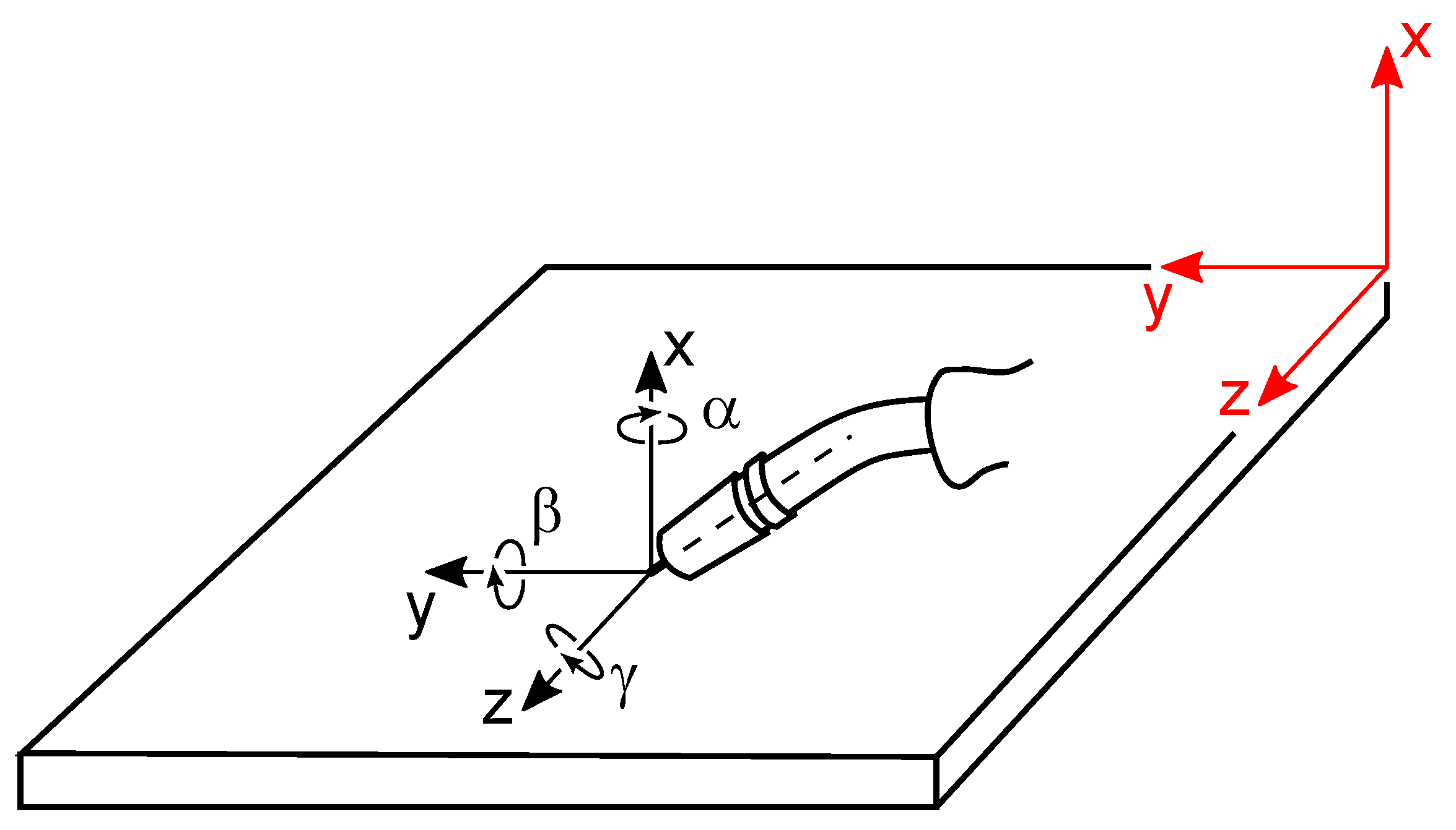 Robotics 10 00077 g002