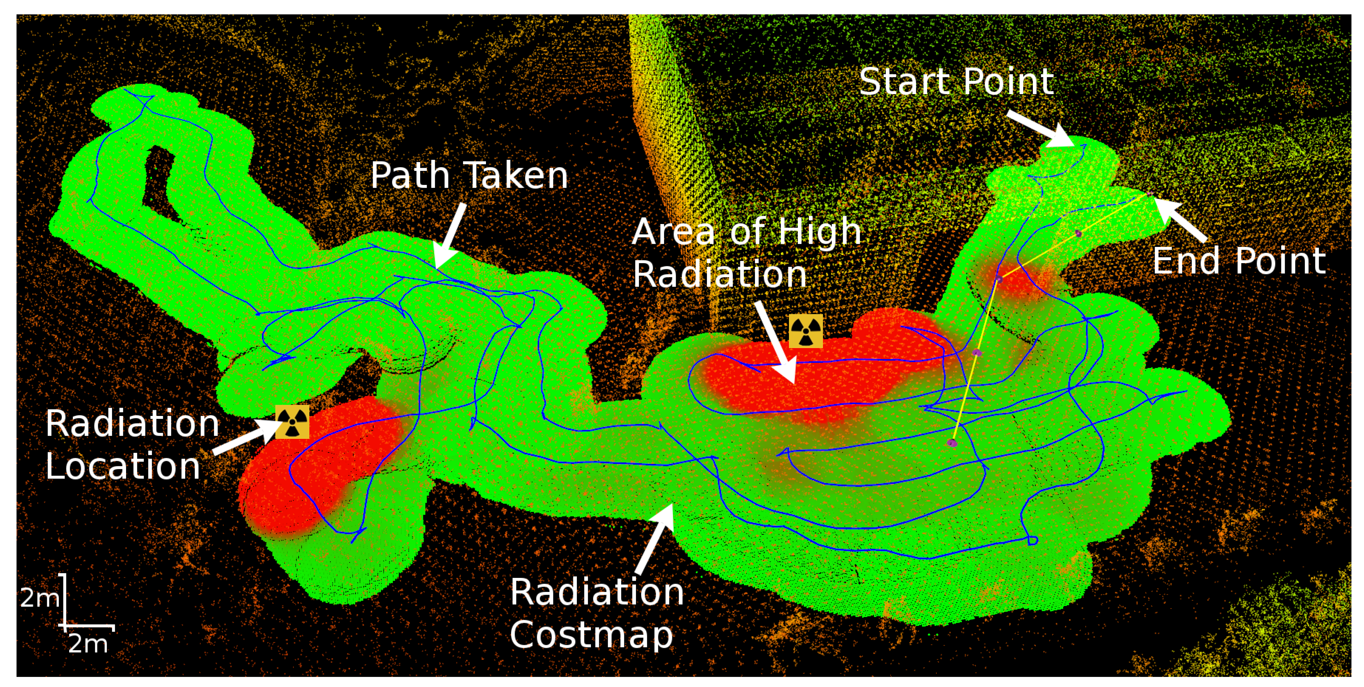 Robotics 10 00078 g007
