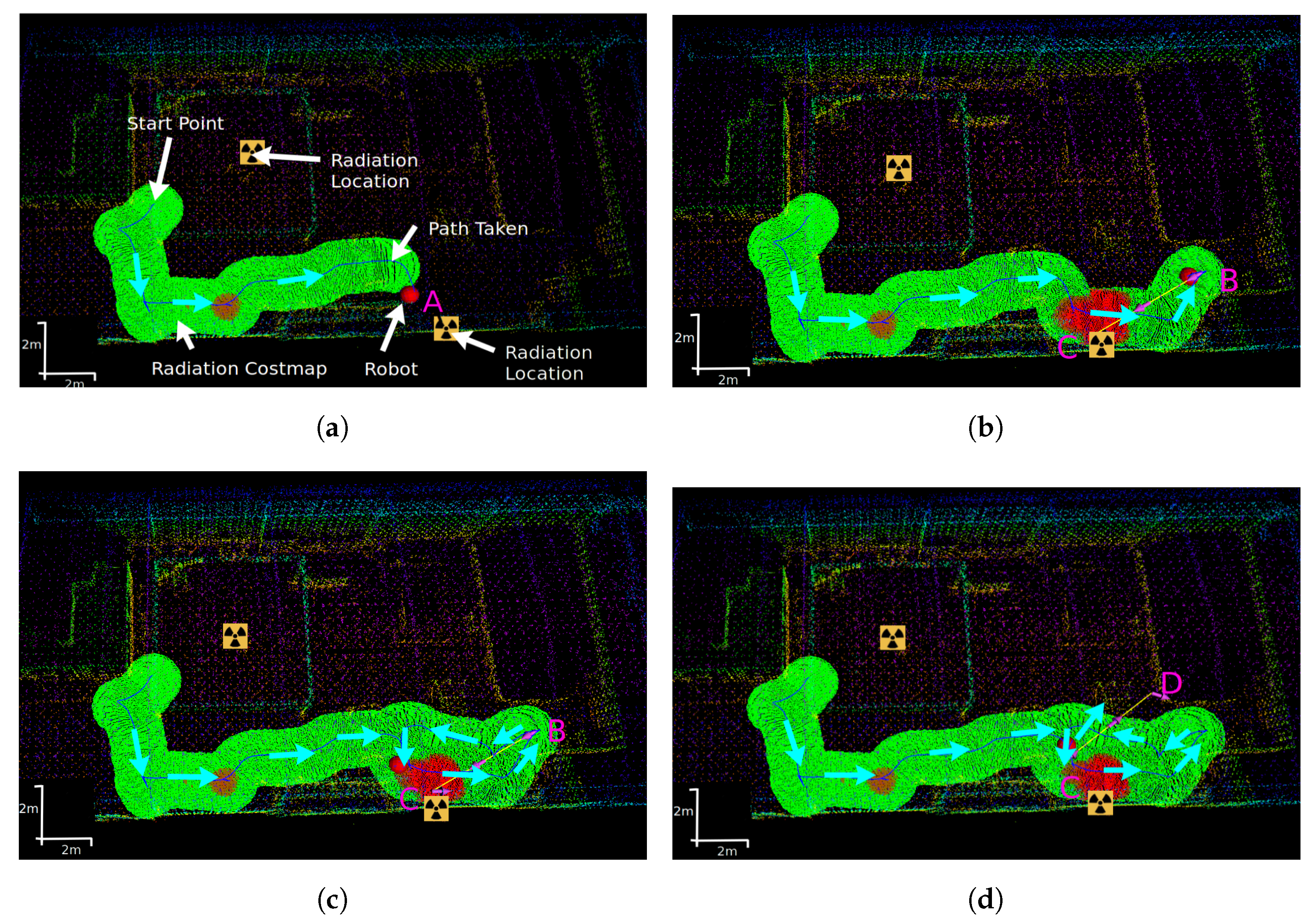 Robotics 10 00078 g008