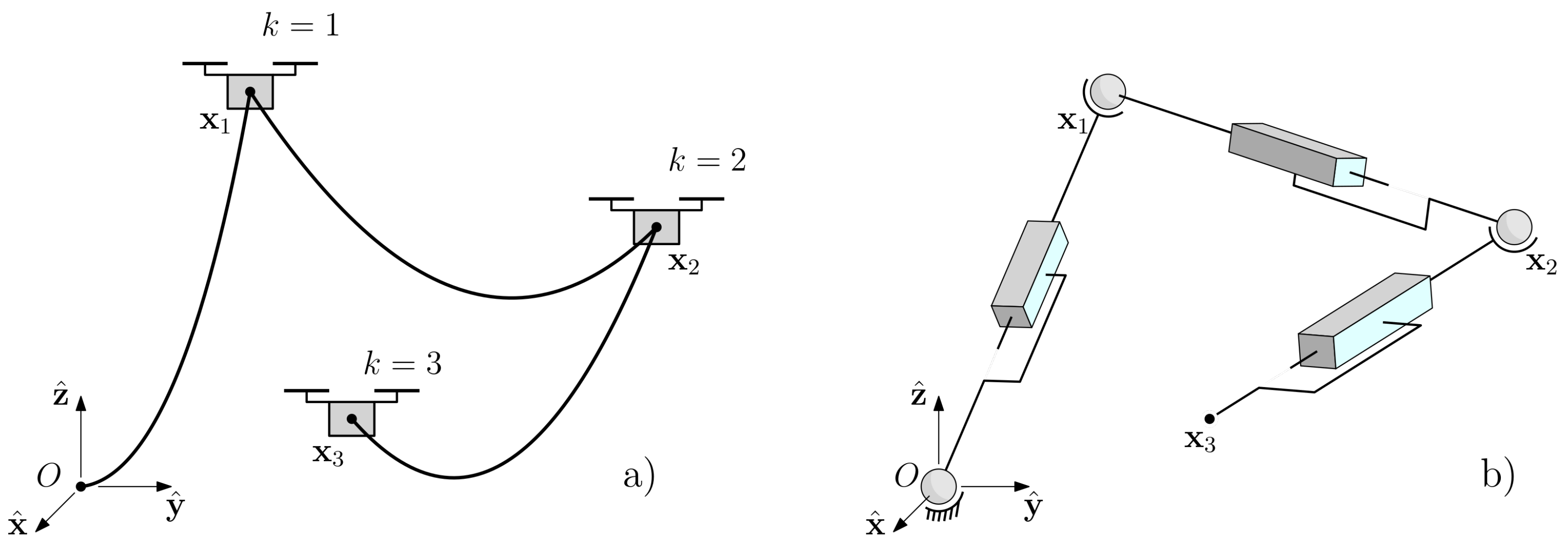 Robotics 10 00081 g001