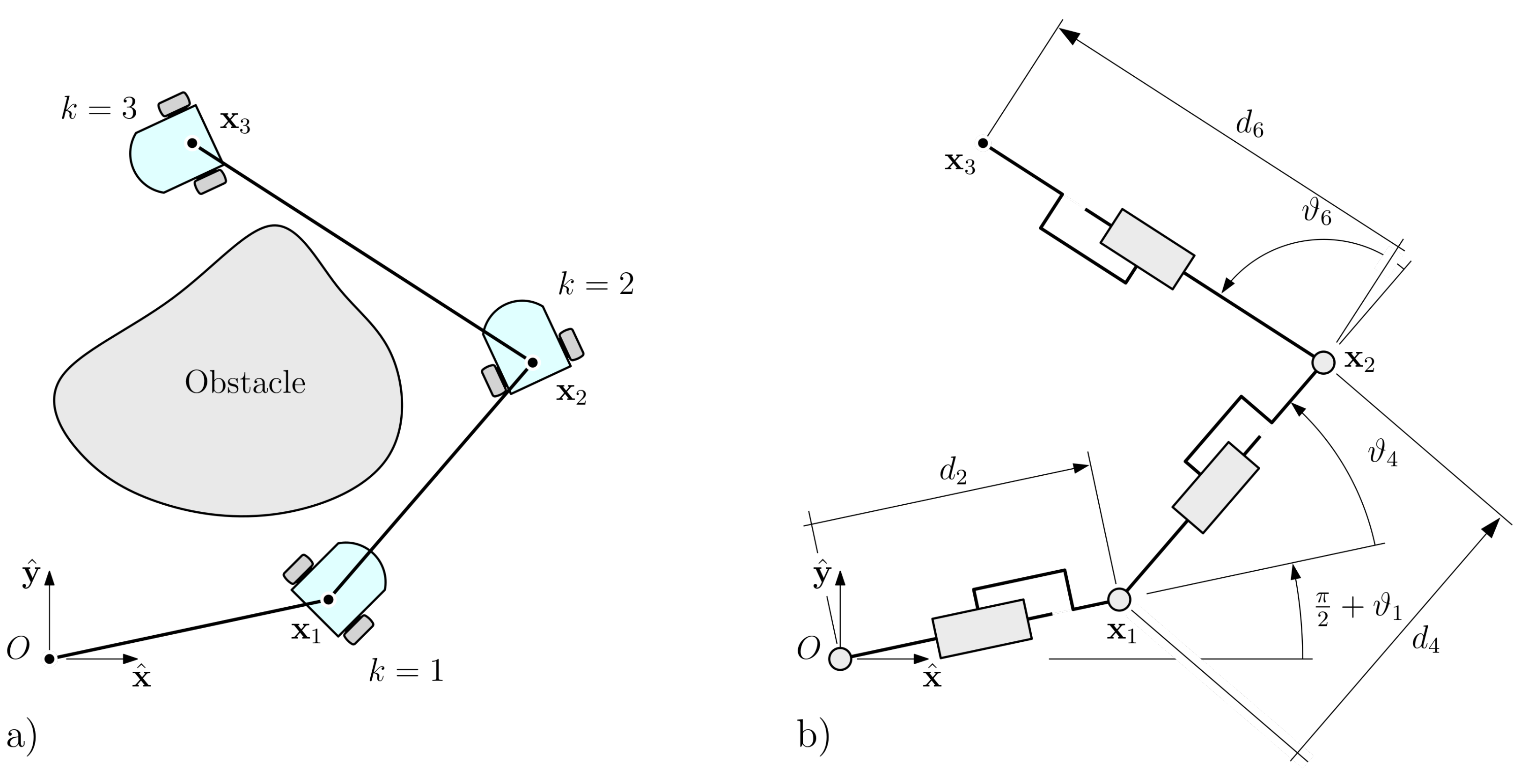 Robotics 10 00081 g002