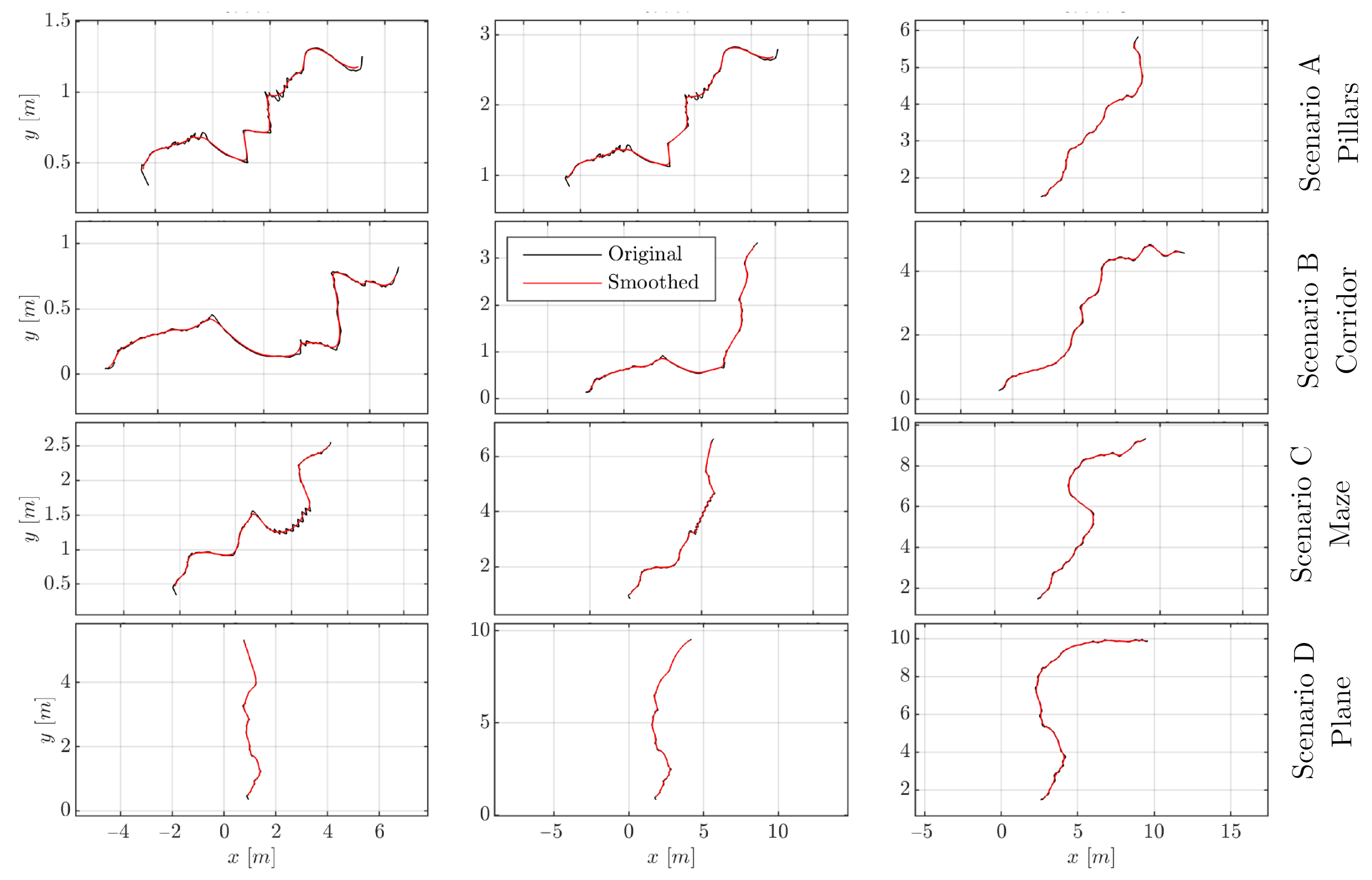 Robotics 10 00081 g006