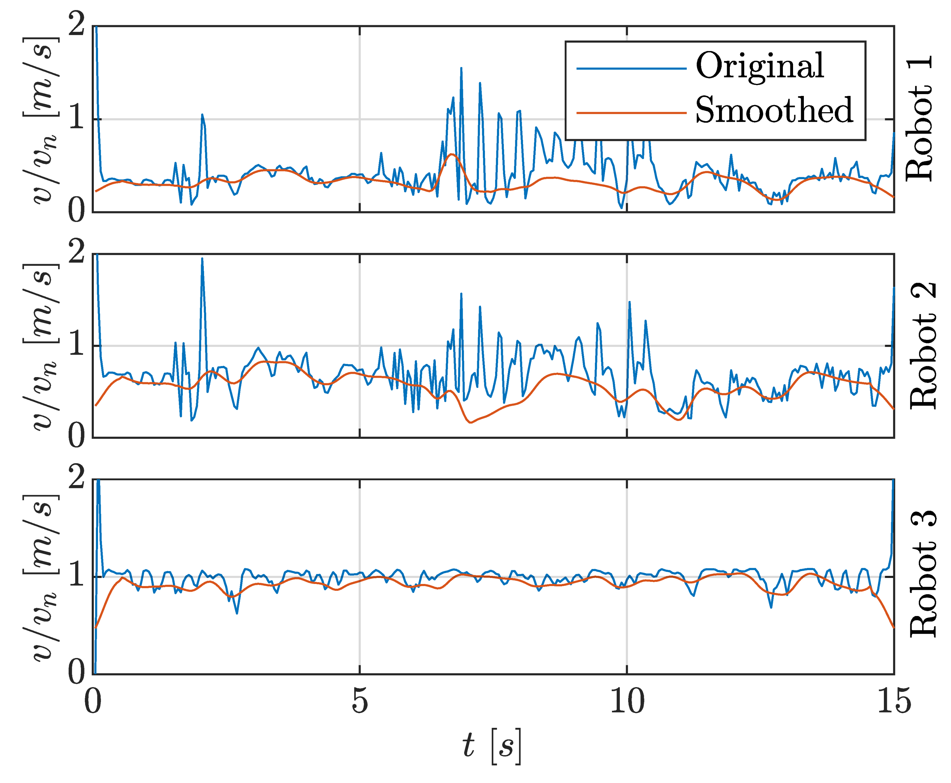 Robotics 10 00081 g008