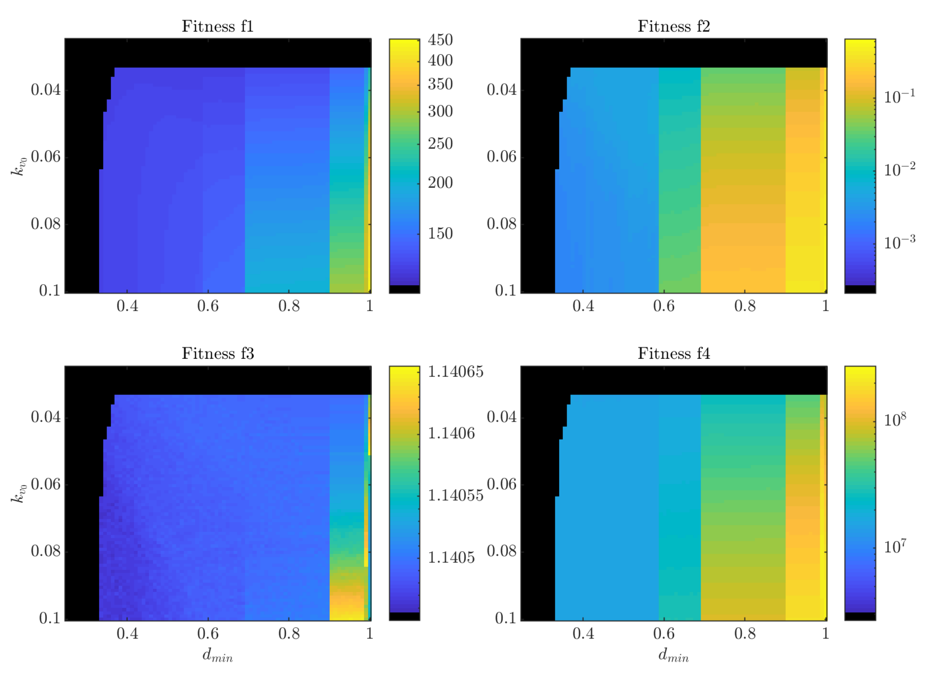 Robotics 10 00081 g009