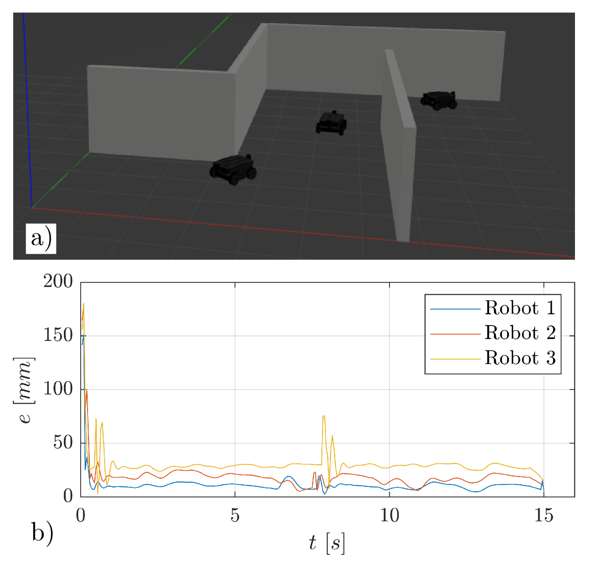 Robotics 10 00081 g010