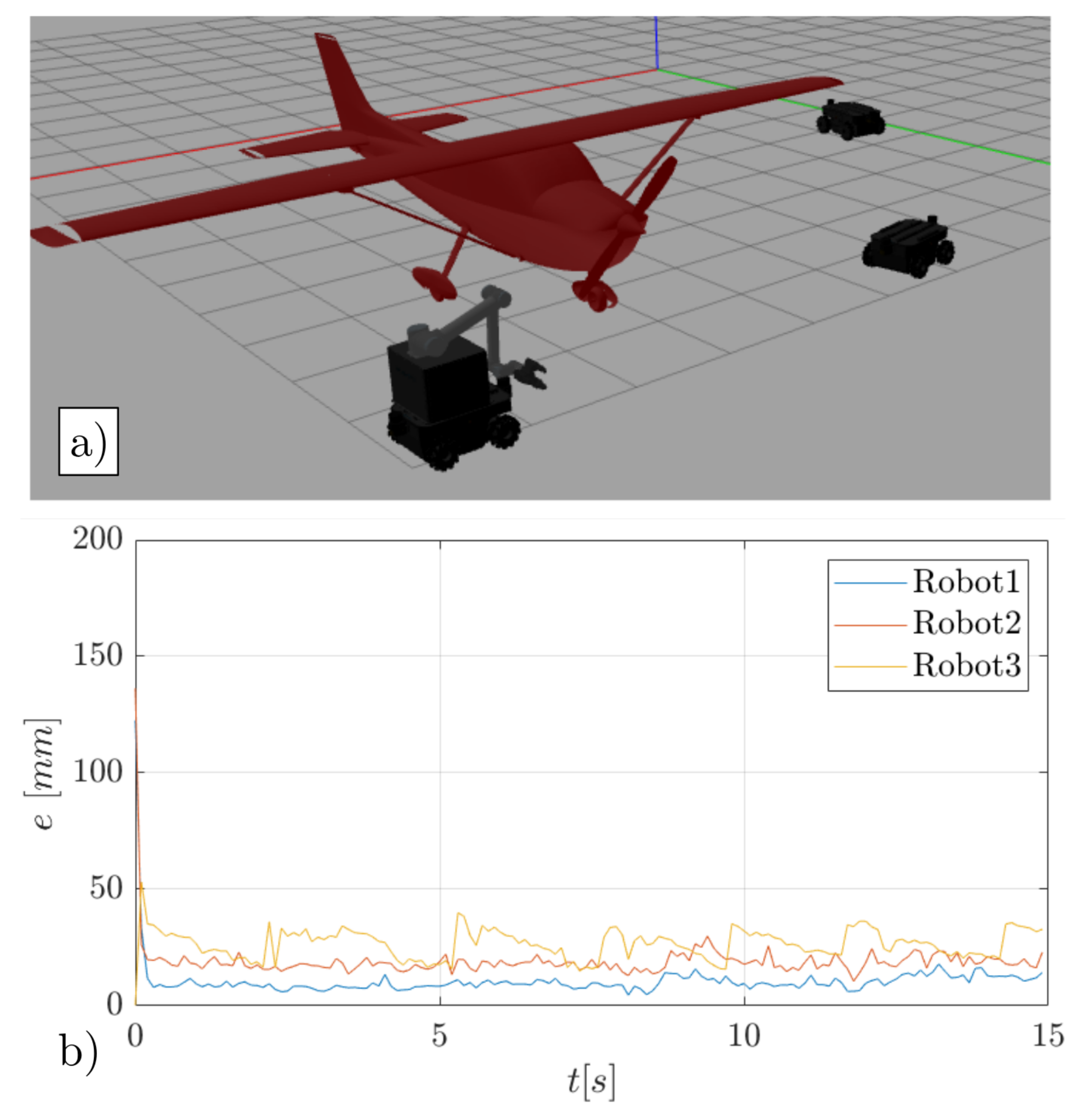 Robotics 10 00081 g011