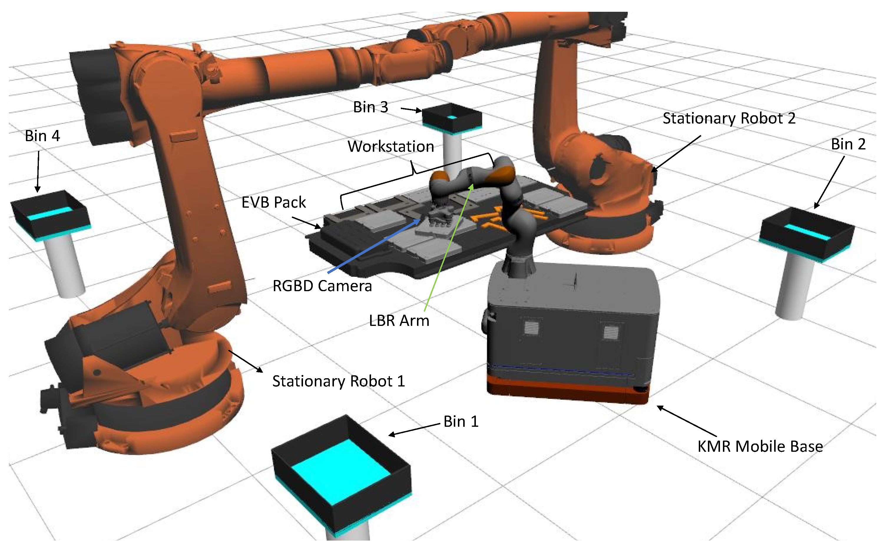 Robotics 10 00082 g004 Robotics 10 00082 g004