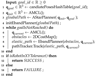 Robotics 10 00082 i001