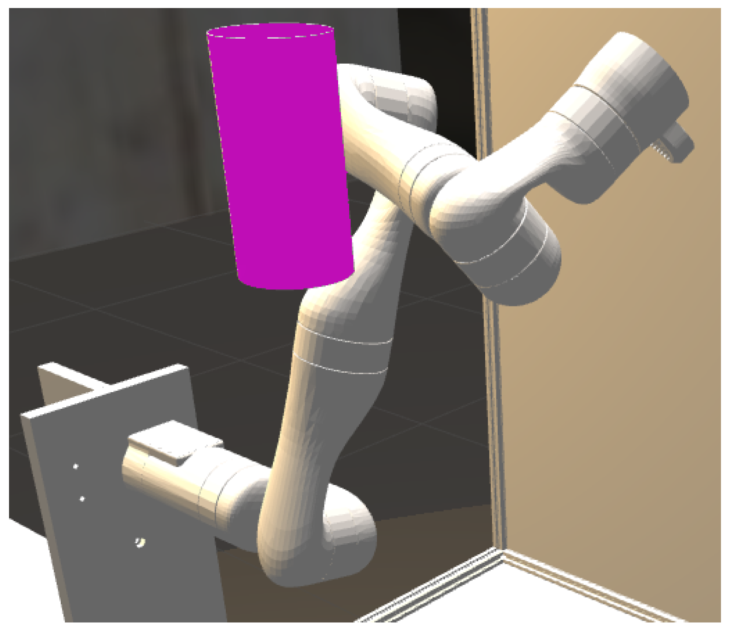 Robotics 10 00085 g006