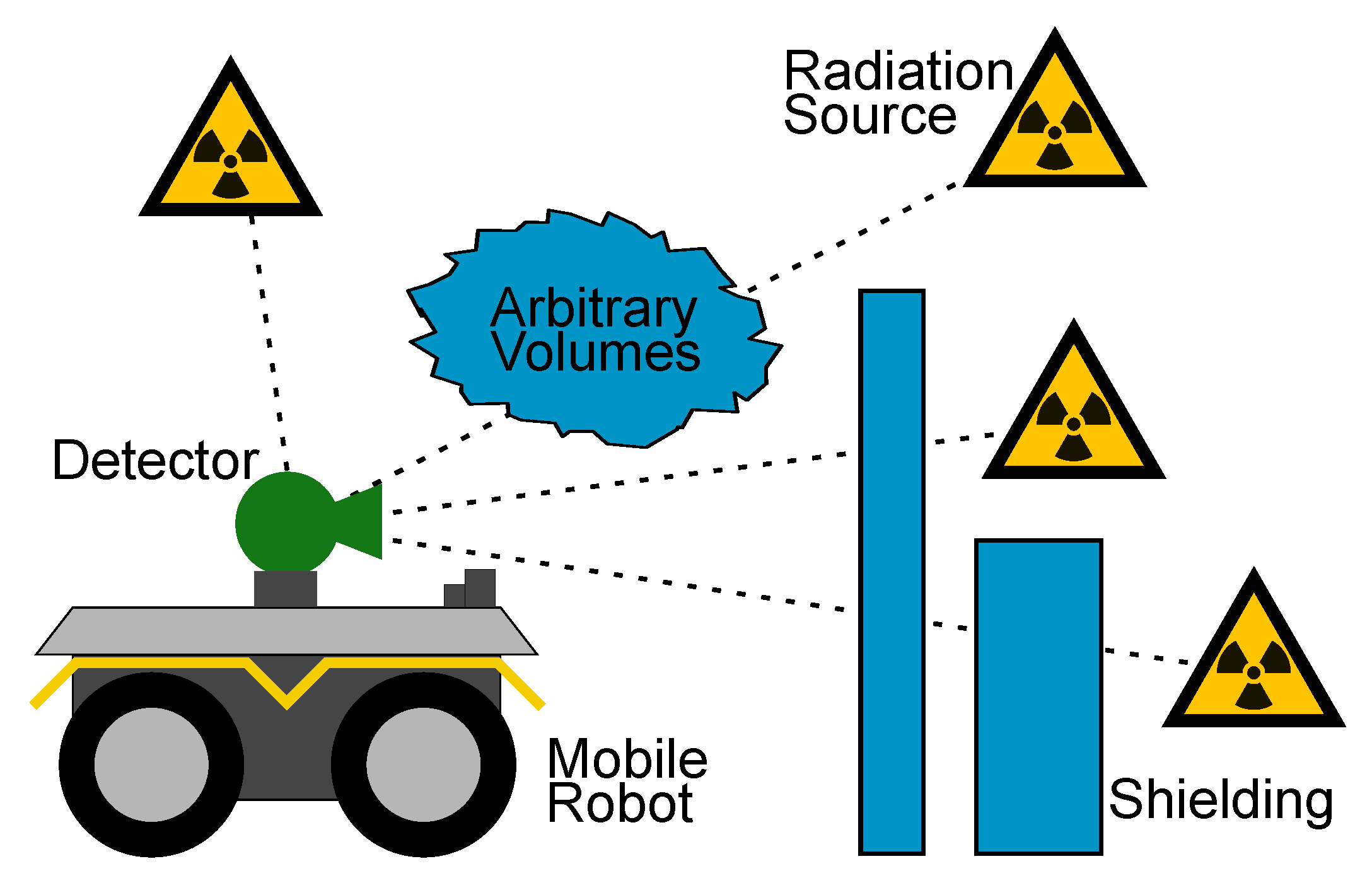 Robotics 10 00086 g010 Robotics 10 00086 g010