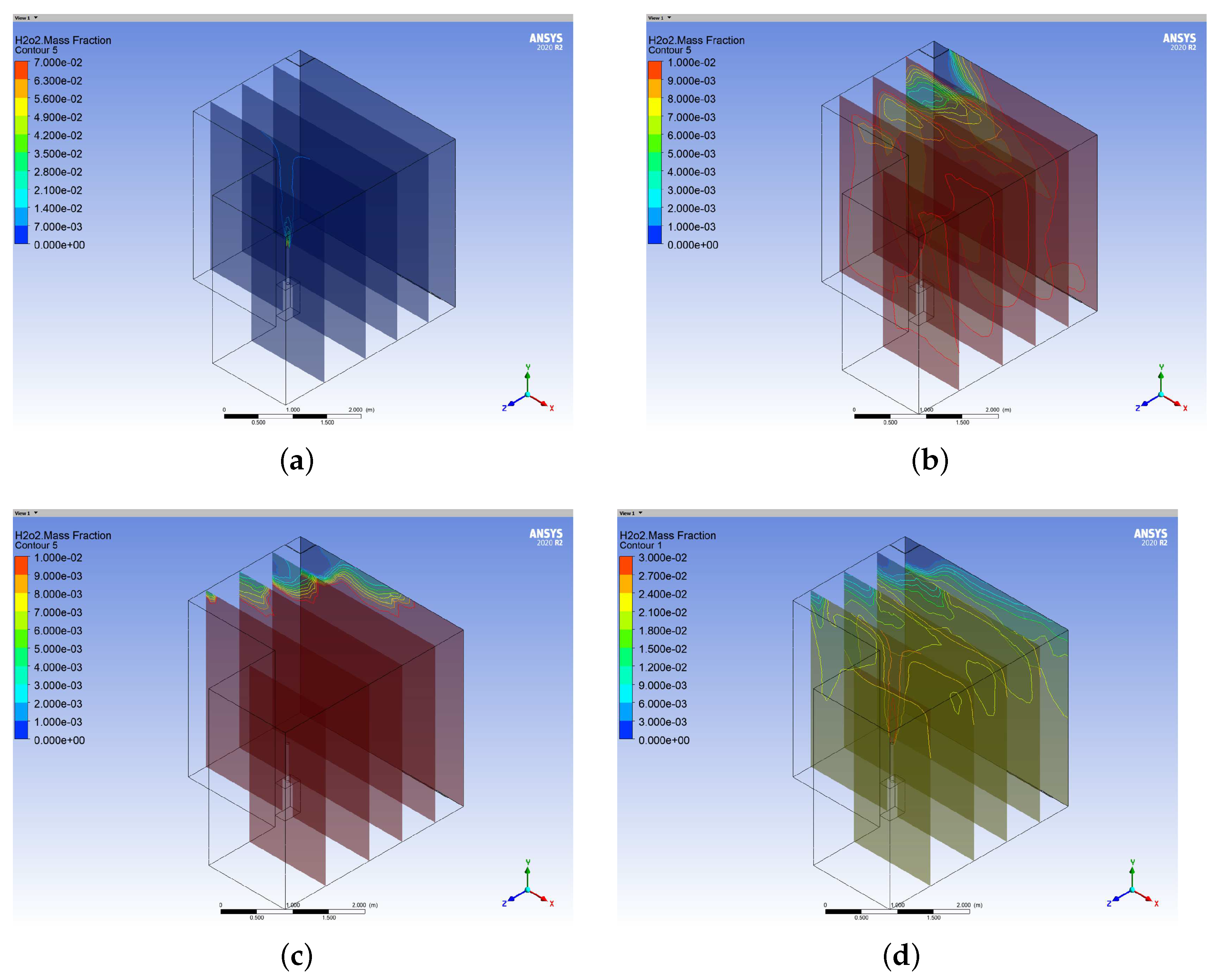 Robotics 10 00087 g004
