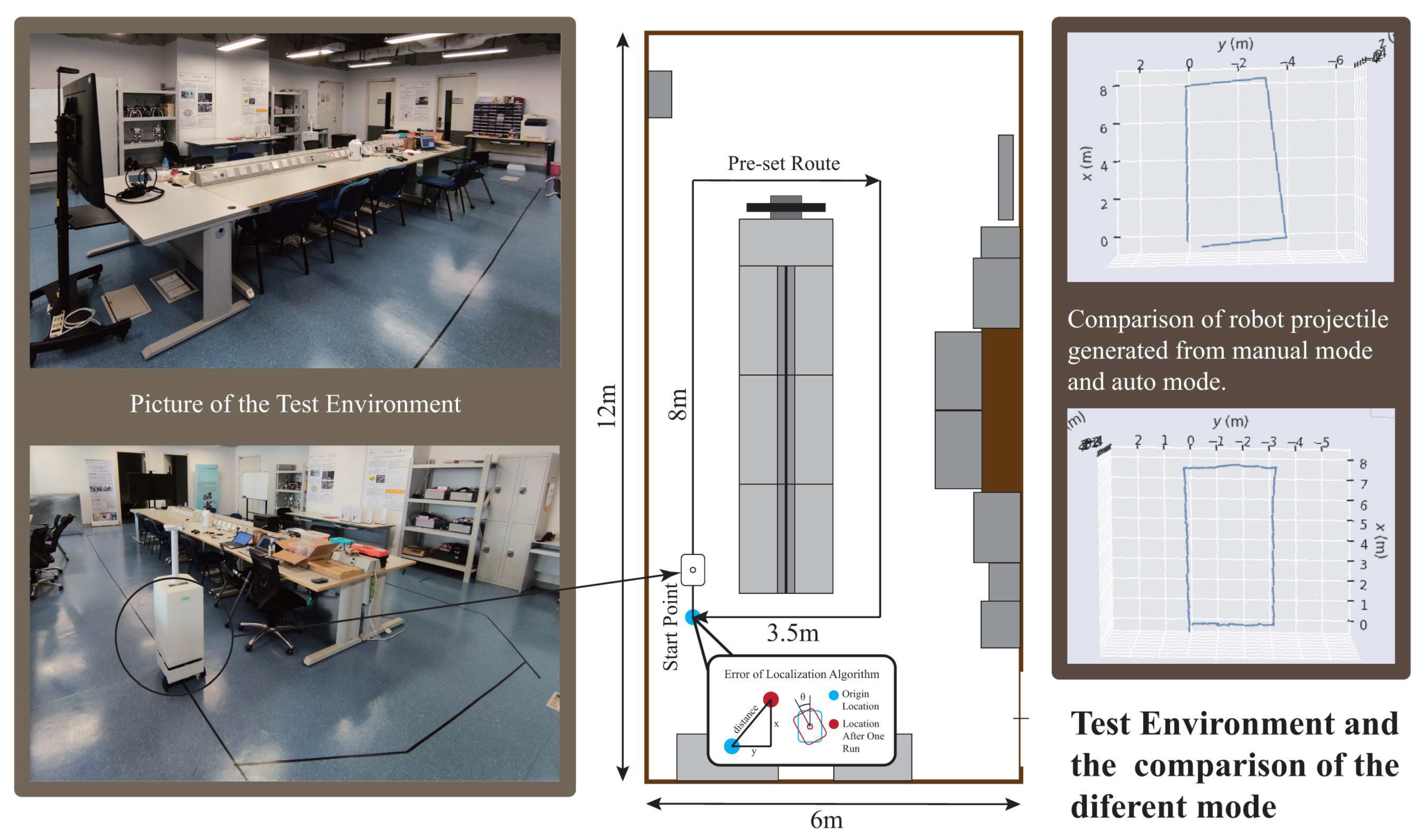 Robotics 10 00087 g007