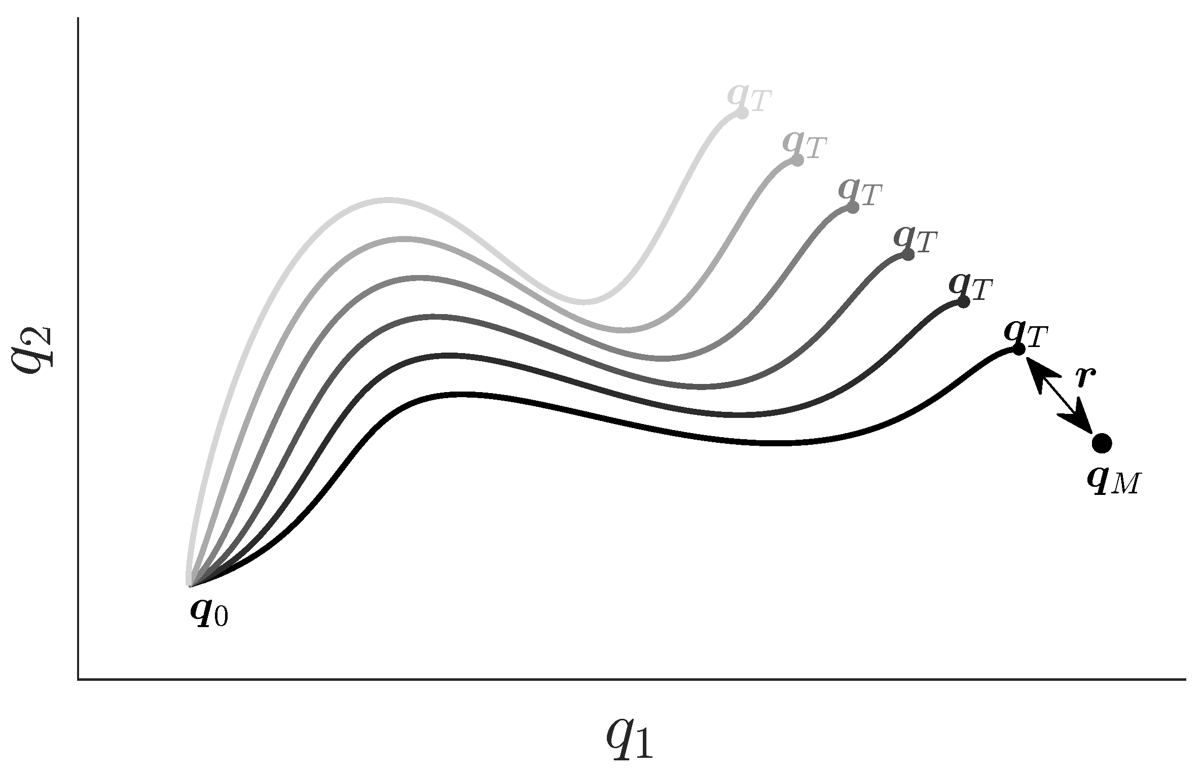Robotics 10 00088 g002