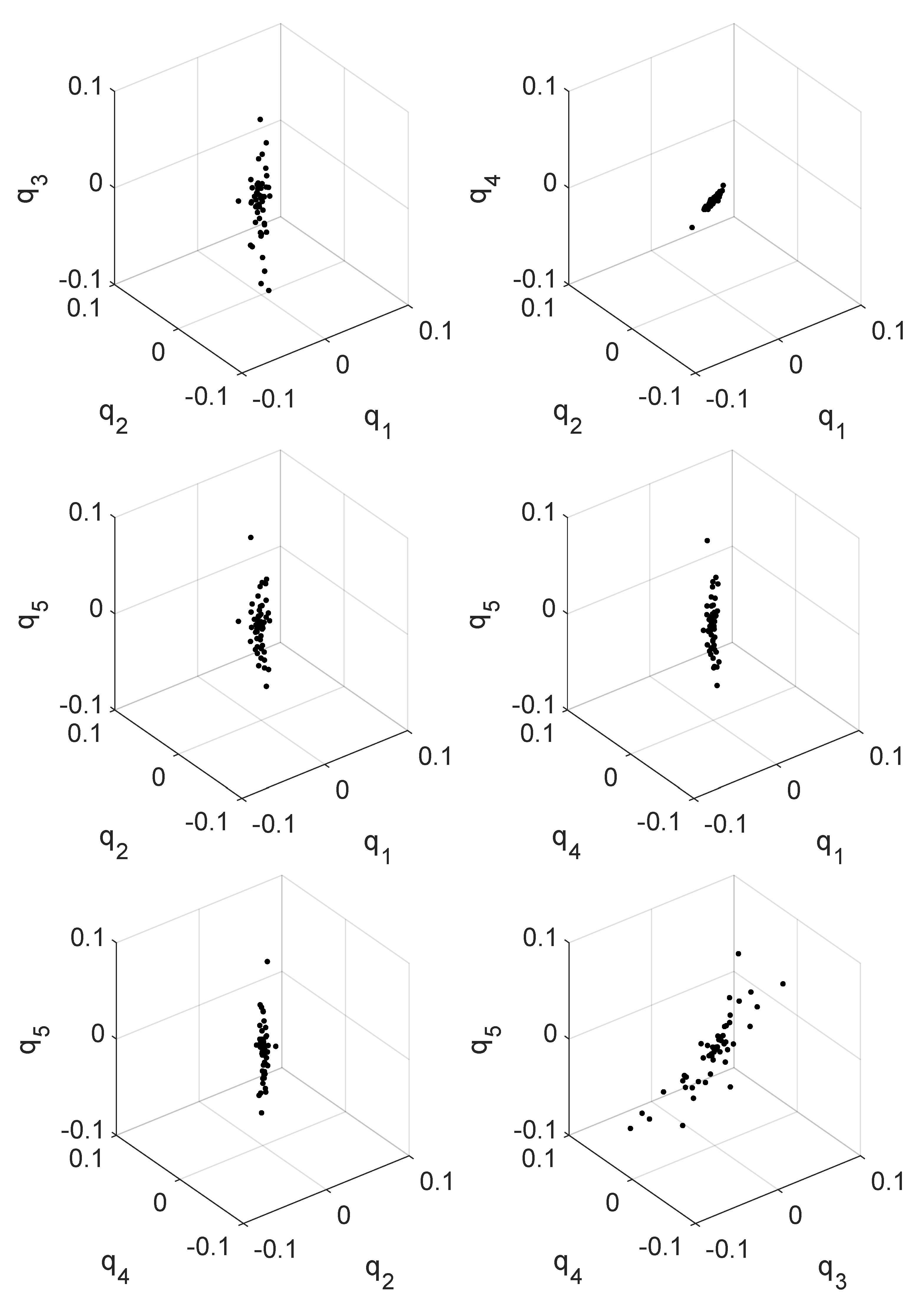 Robotics 10 00088 g007