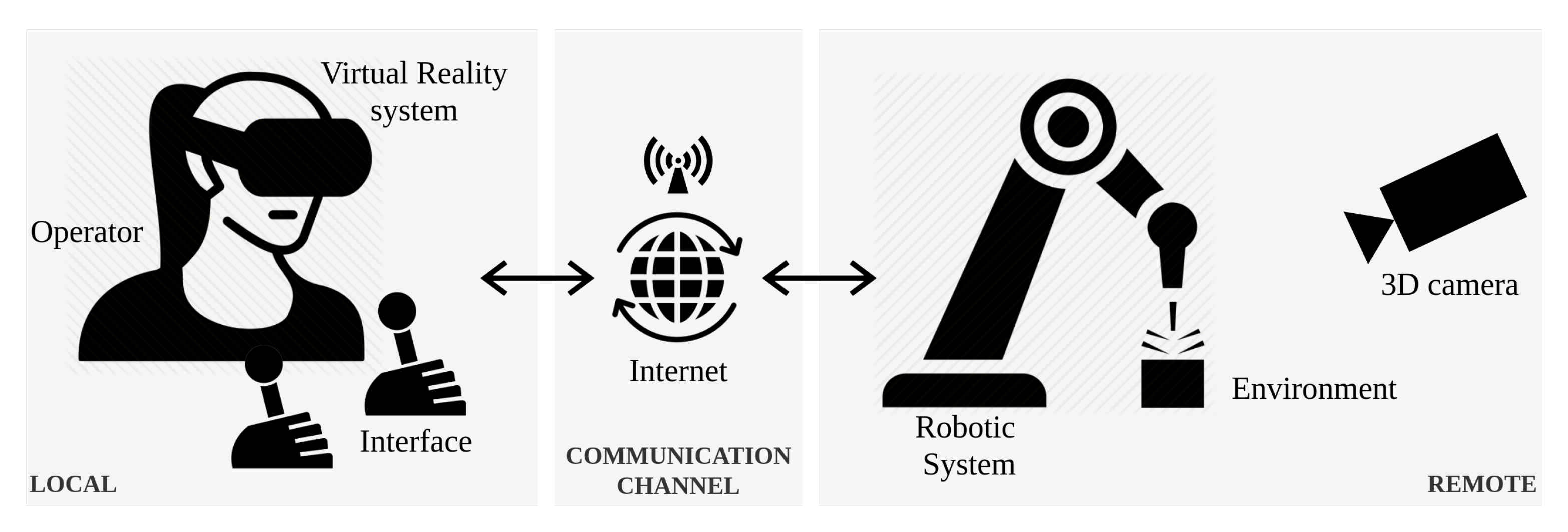 Robotics 10 00089 g001
