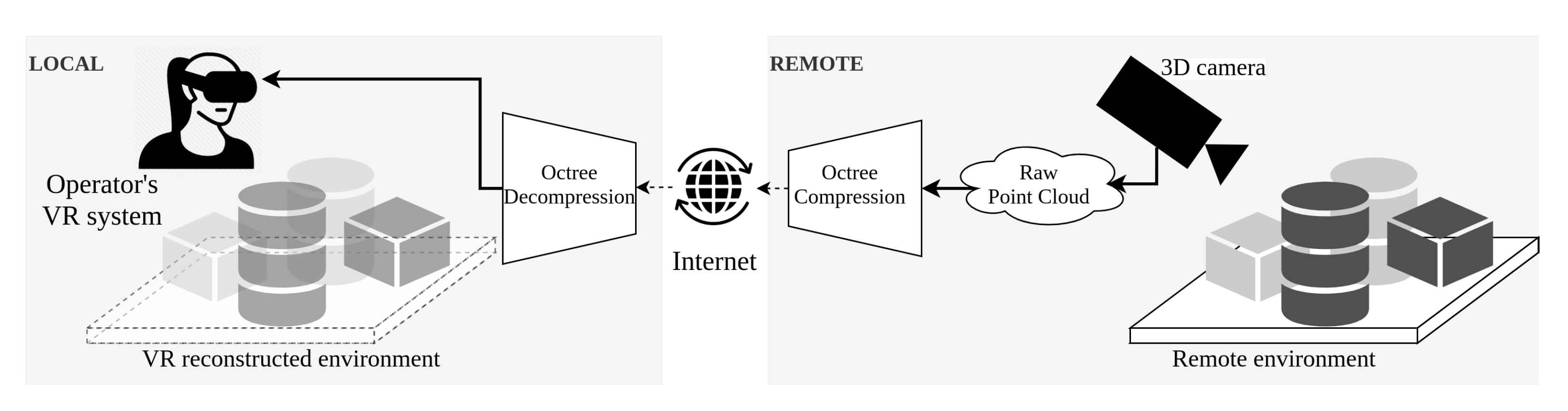Robotics 10 00089 g005