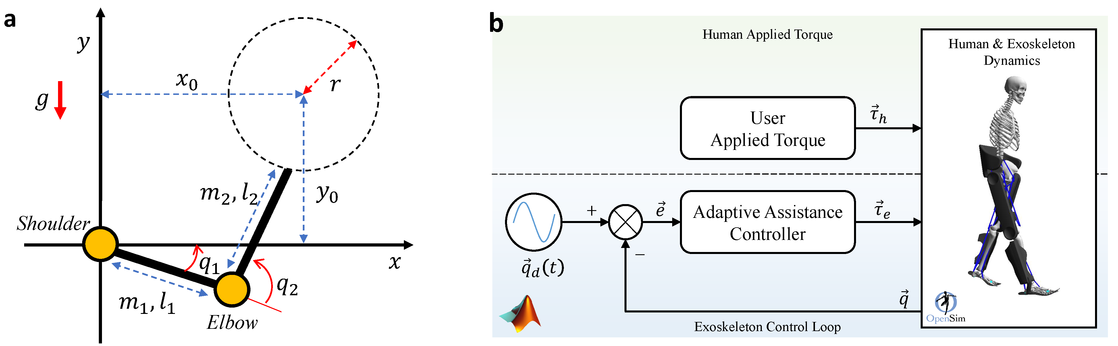 Robotics 10 00095 g002