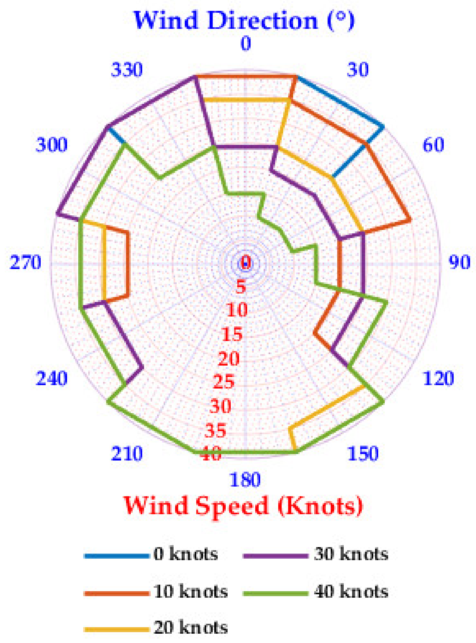 Robotics 10 00097 g005