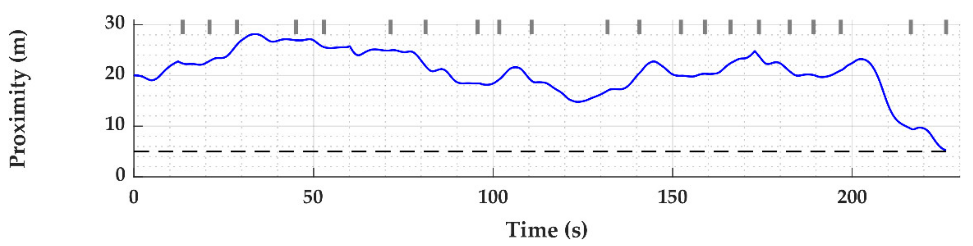 Robotics 10 00097 g020