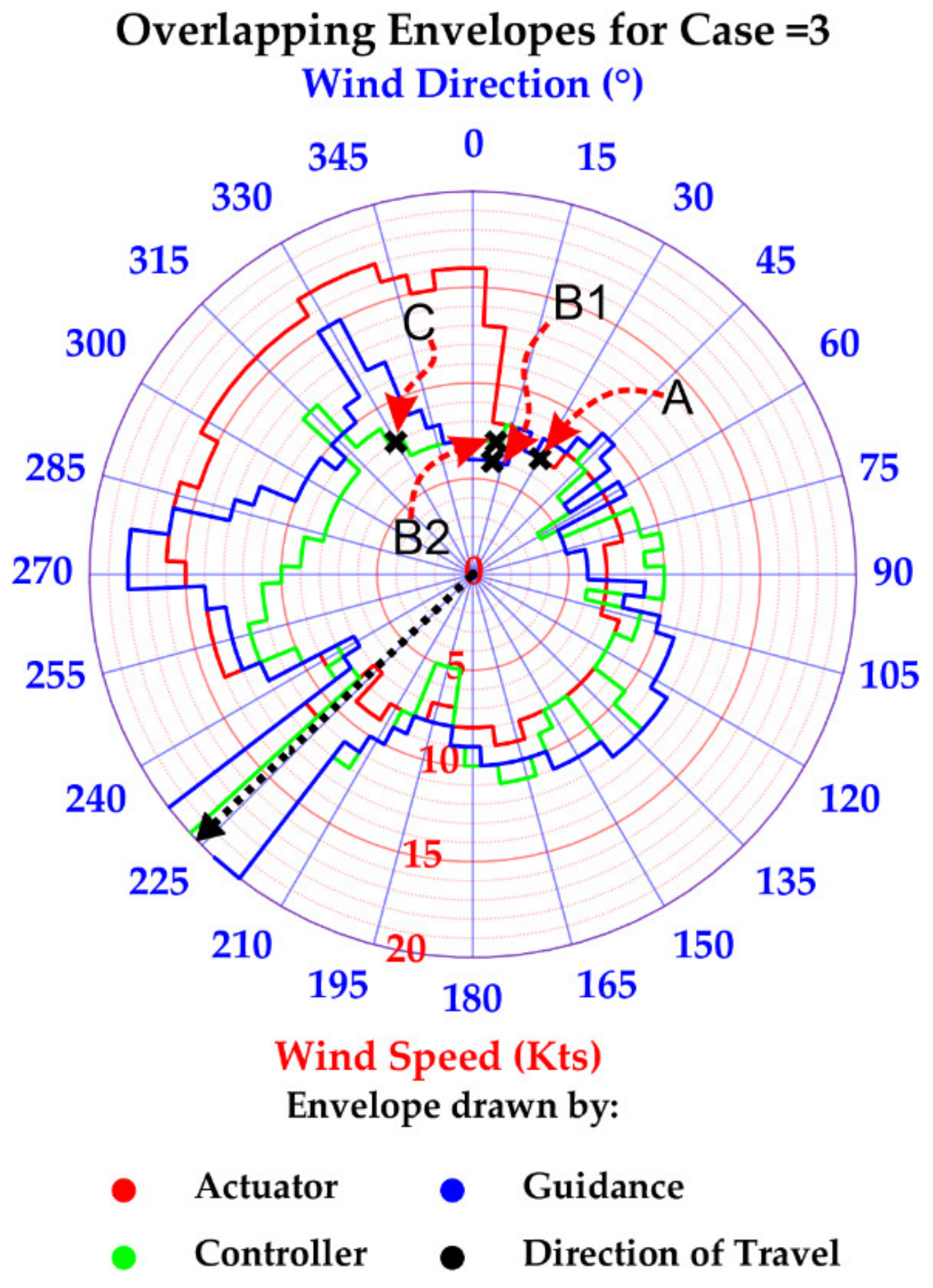 Robotics 10 00097 g023