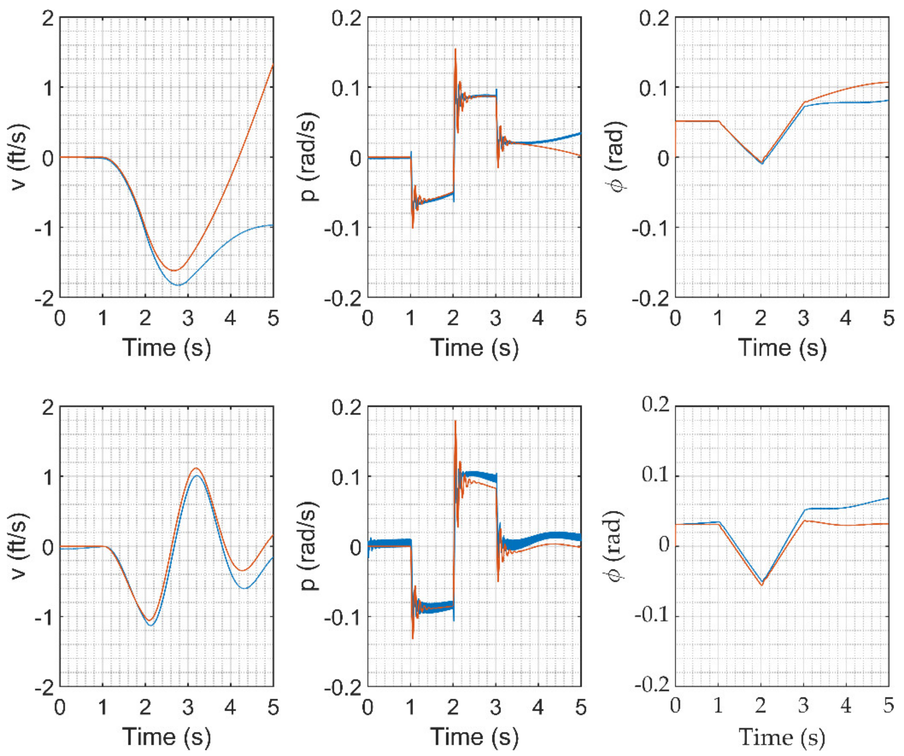 Robotics 10 00097 g0a2
