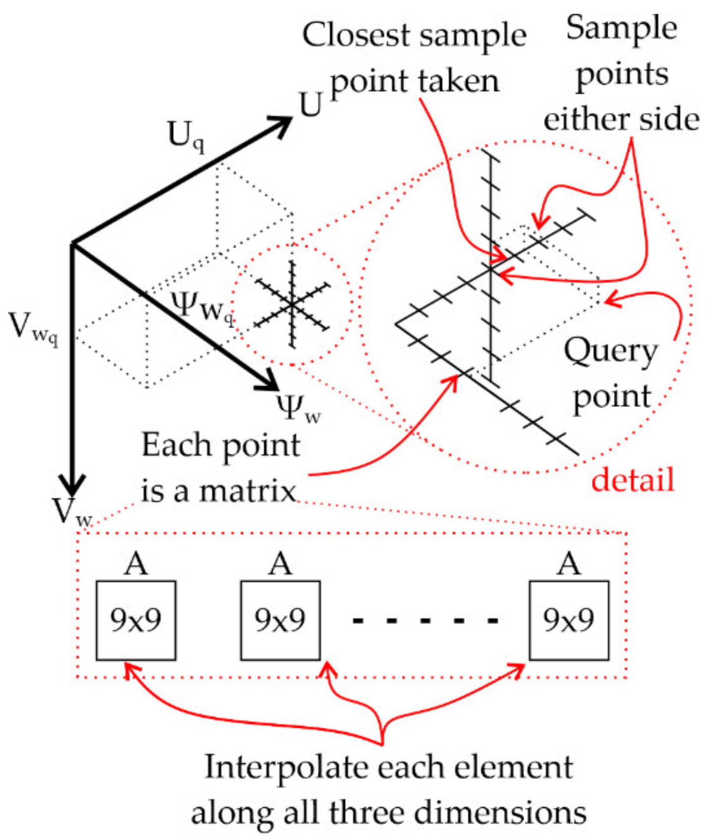 Robotics 10 00097 g0a4