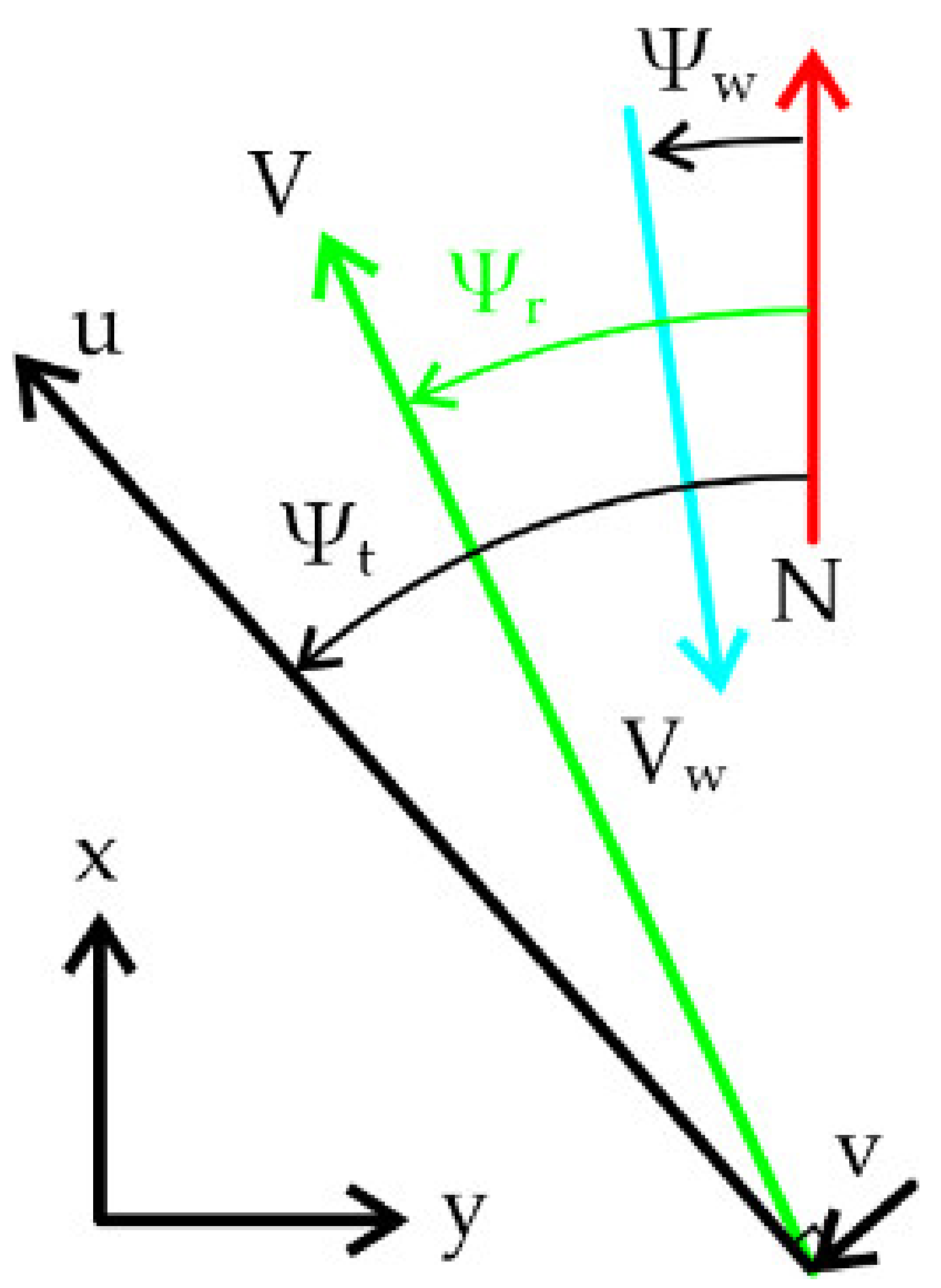 Robotics 10 00097 g0a5