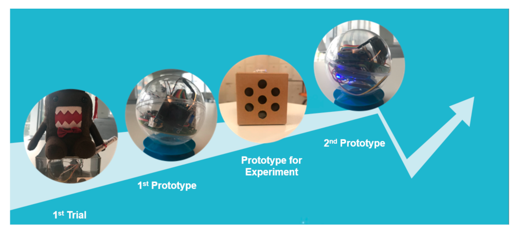 Robotics 10 00098 g007