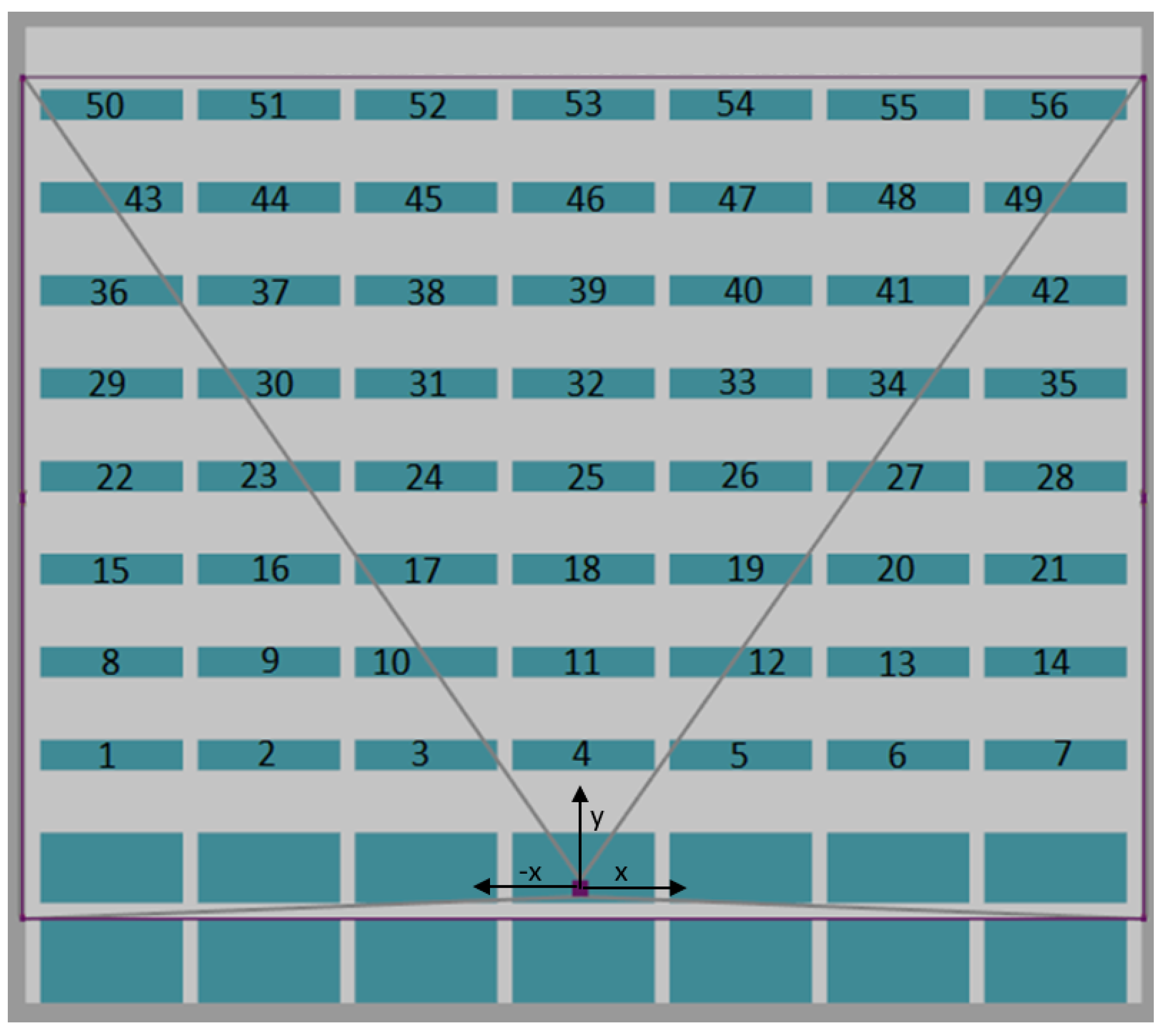 Robotics 10 00111 g002