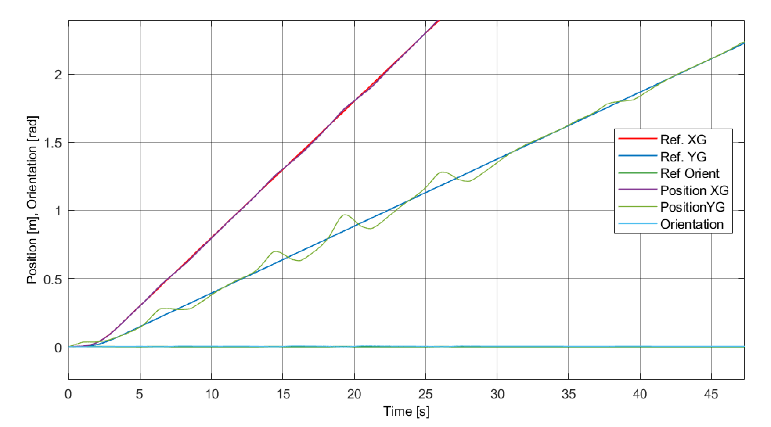 Robotics 10 00111 g015