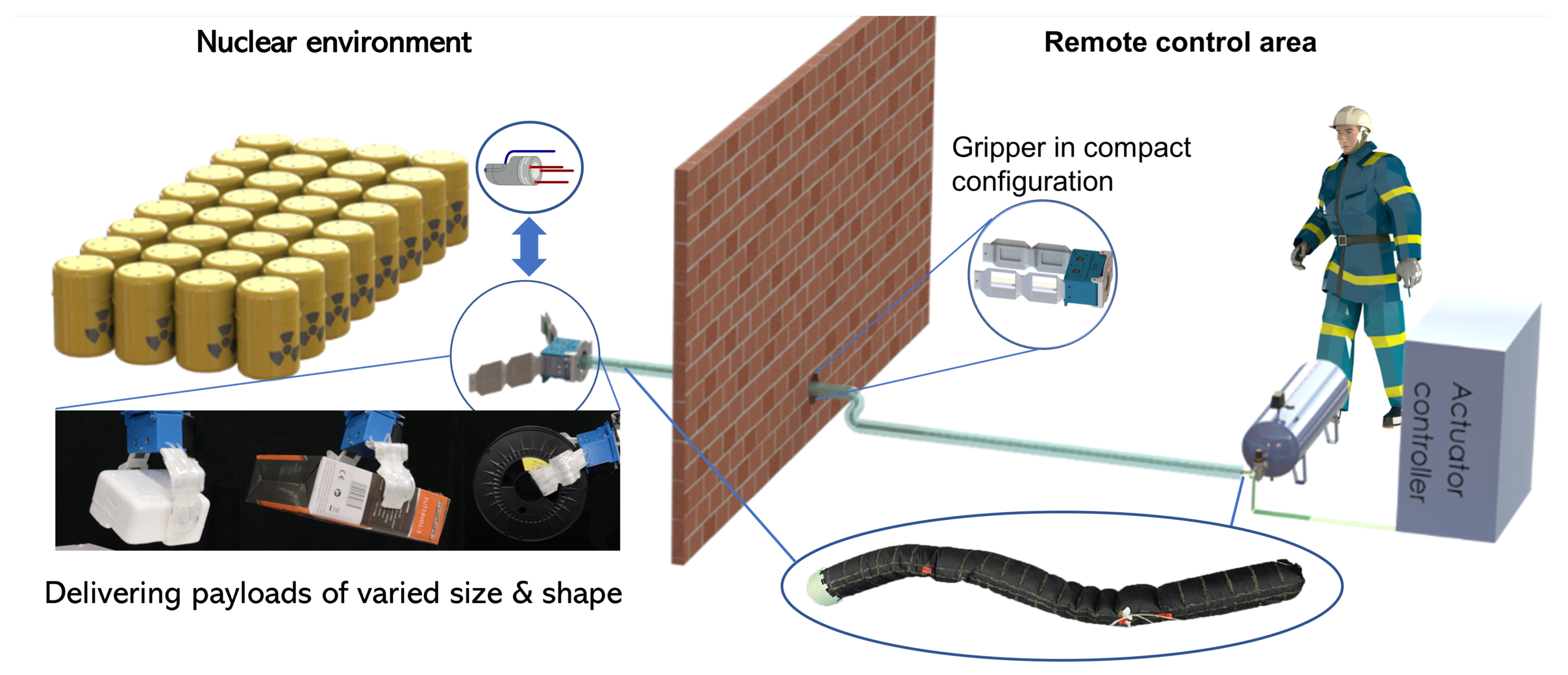 Robotics 10 00112 g002