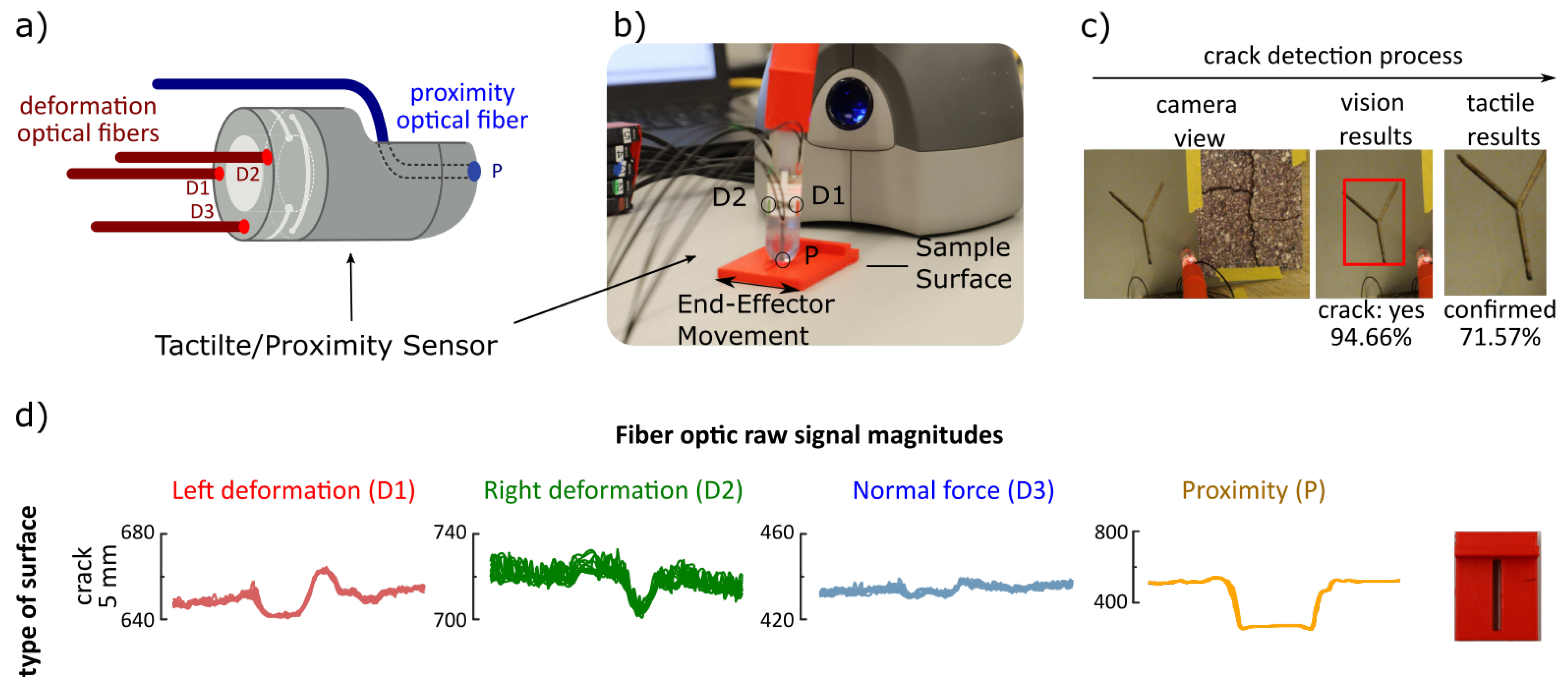 Robotics 10 00112 g007