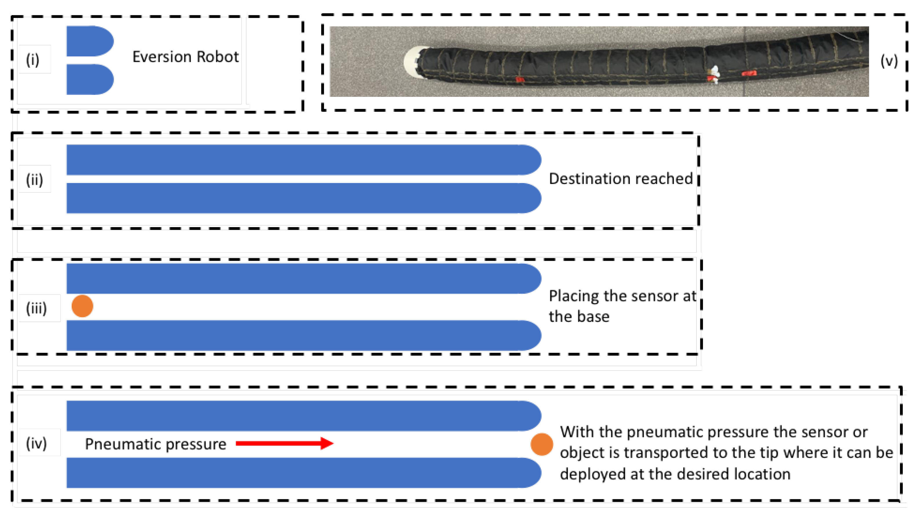 Robotics 10 00112 g008