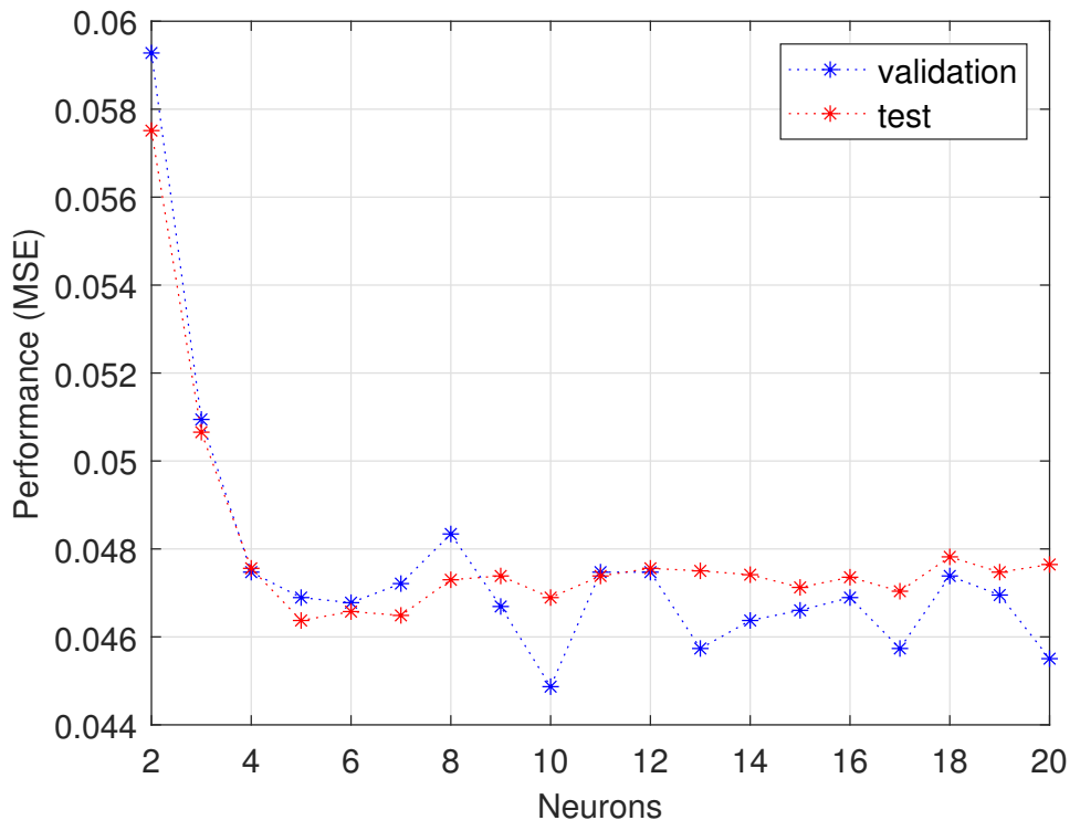 Robotics 10 00113 g006