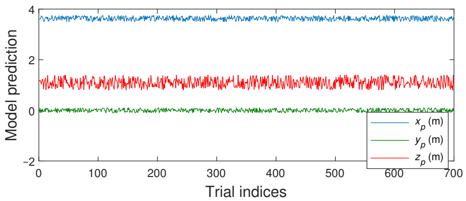 Robotics 10 00113 g007