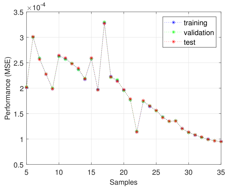 Robotics 10 00113 g009