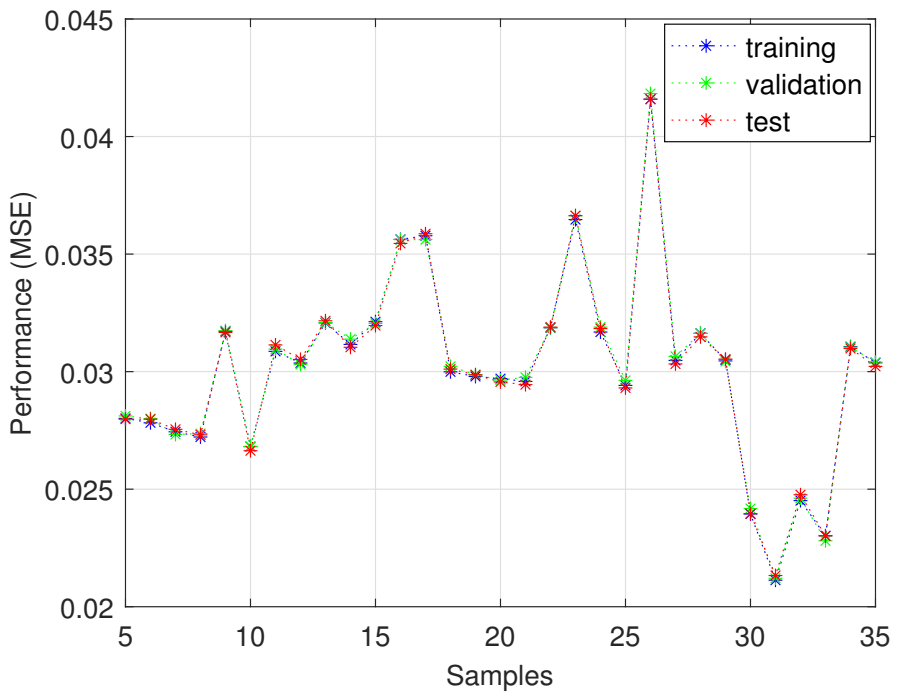 Robotics 10 00113 g010