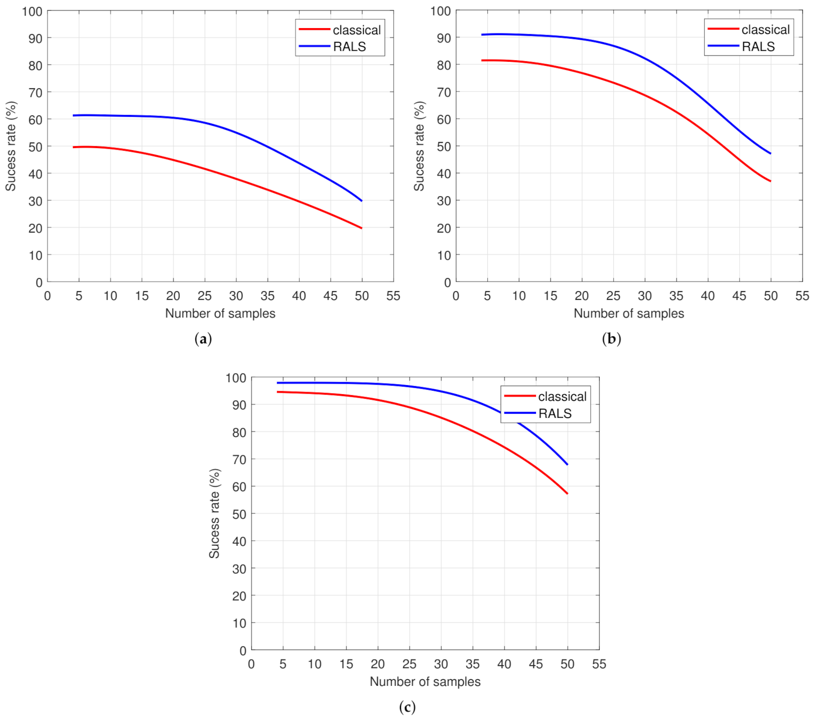Robotics 10 00113 g011