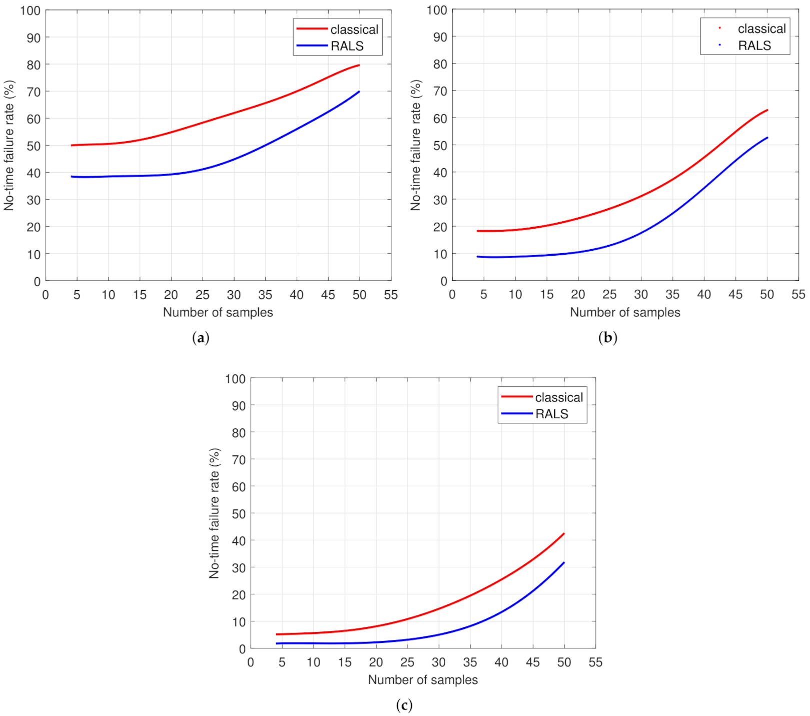 Robotics 10 00113 g012