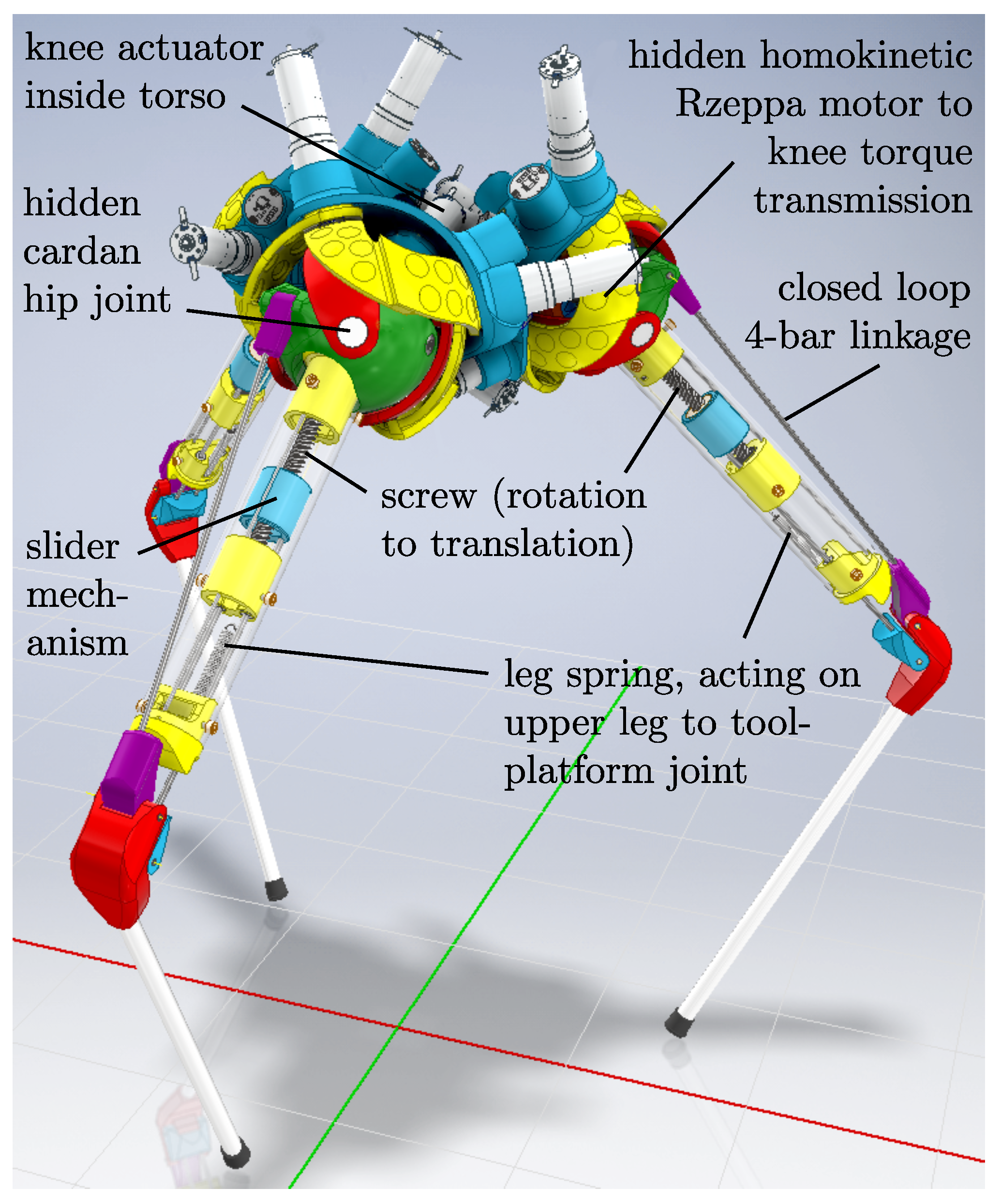 Robotics 10 00117 g027 Robotics 10 00117 g027