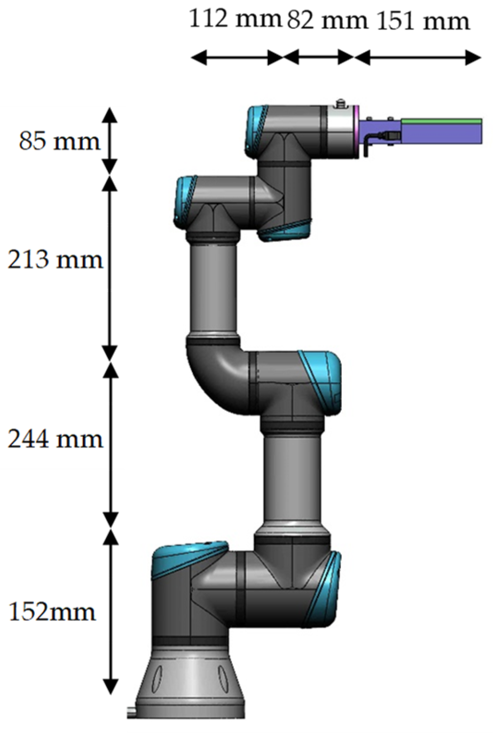 Robotics 10 00119 g004