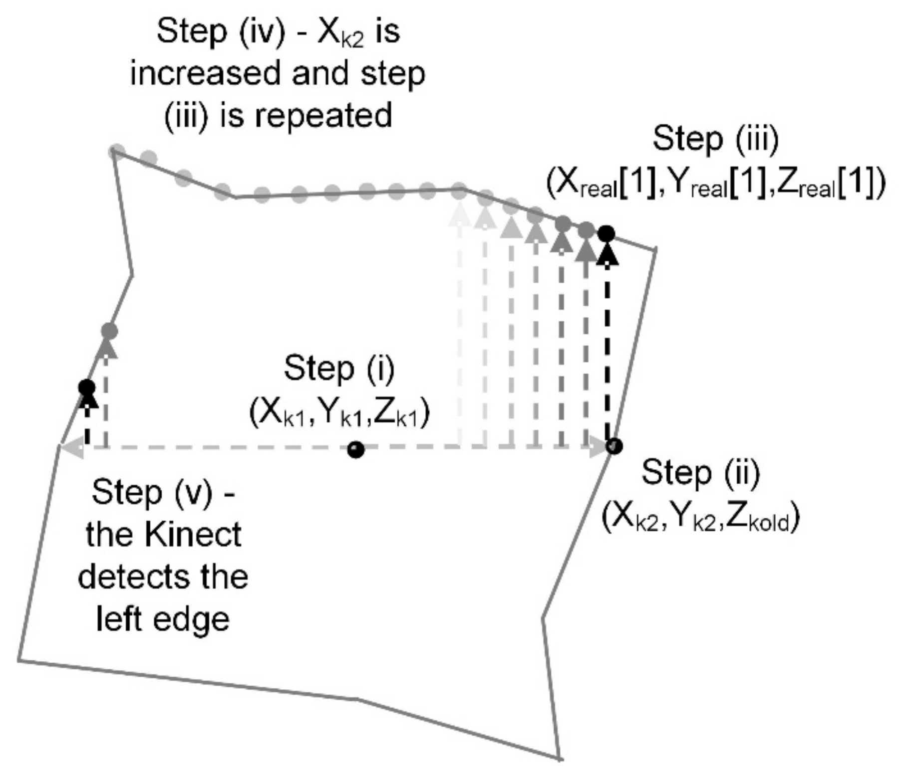 Robotics 10 00119 g006