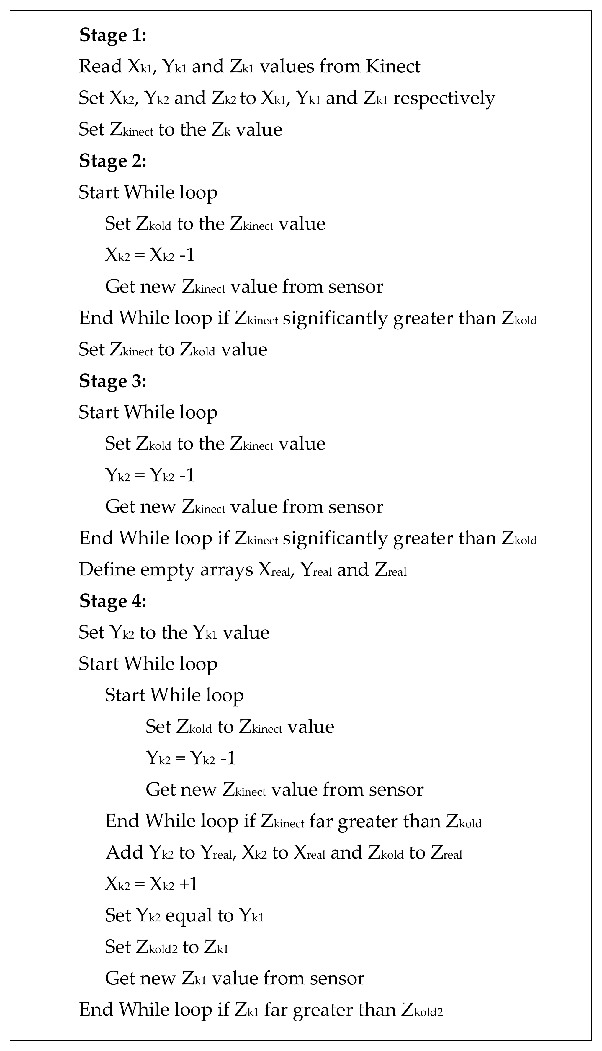 Robotics 10 00119 g007