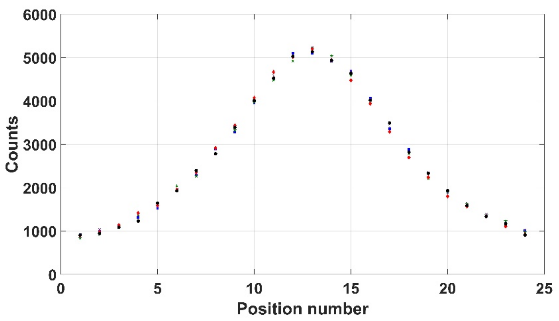 Robotics 10 00119 g013