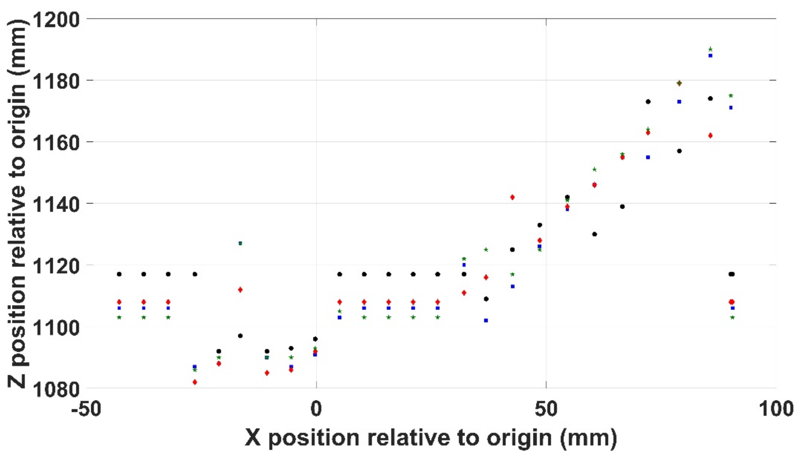 Robotics 10 00119 g015