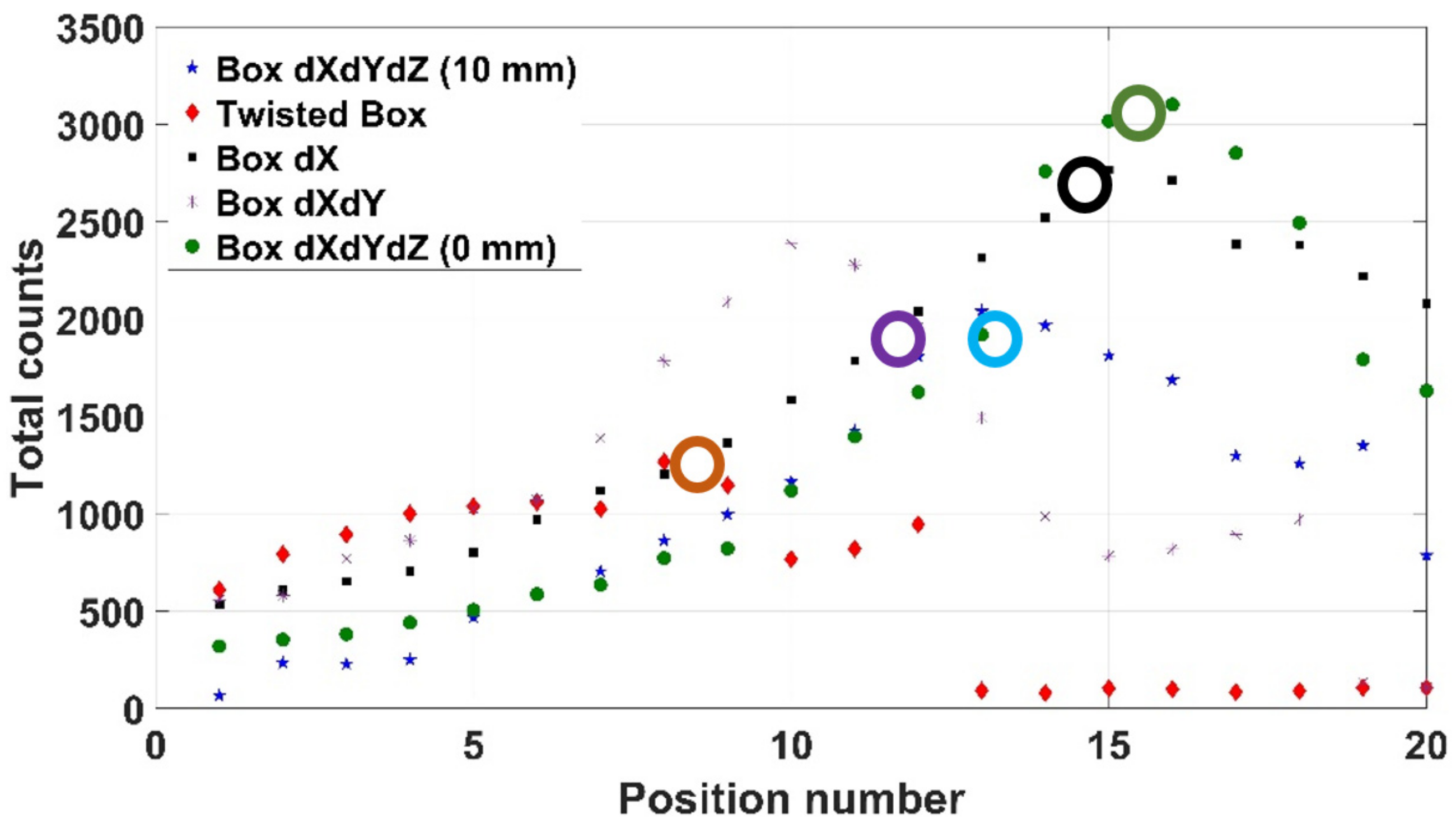 Robotics 10 00119 g018