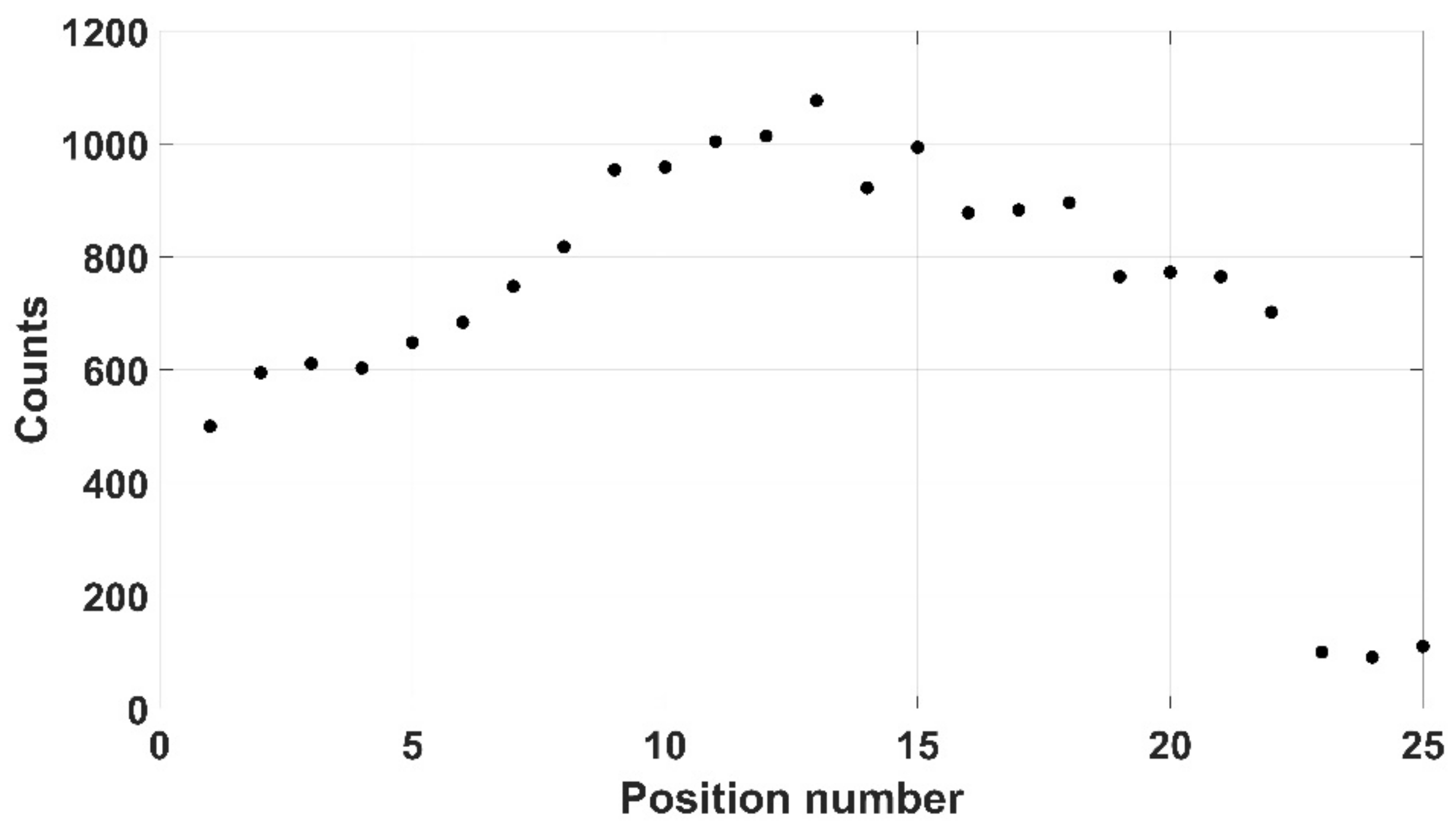 Robotics 10 00119 g021
