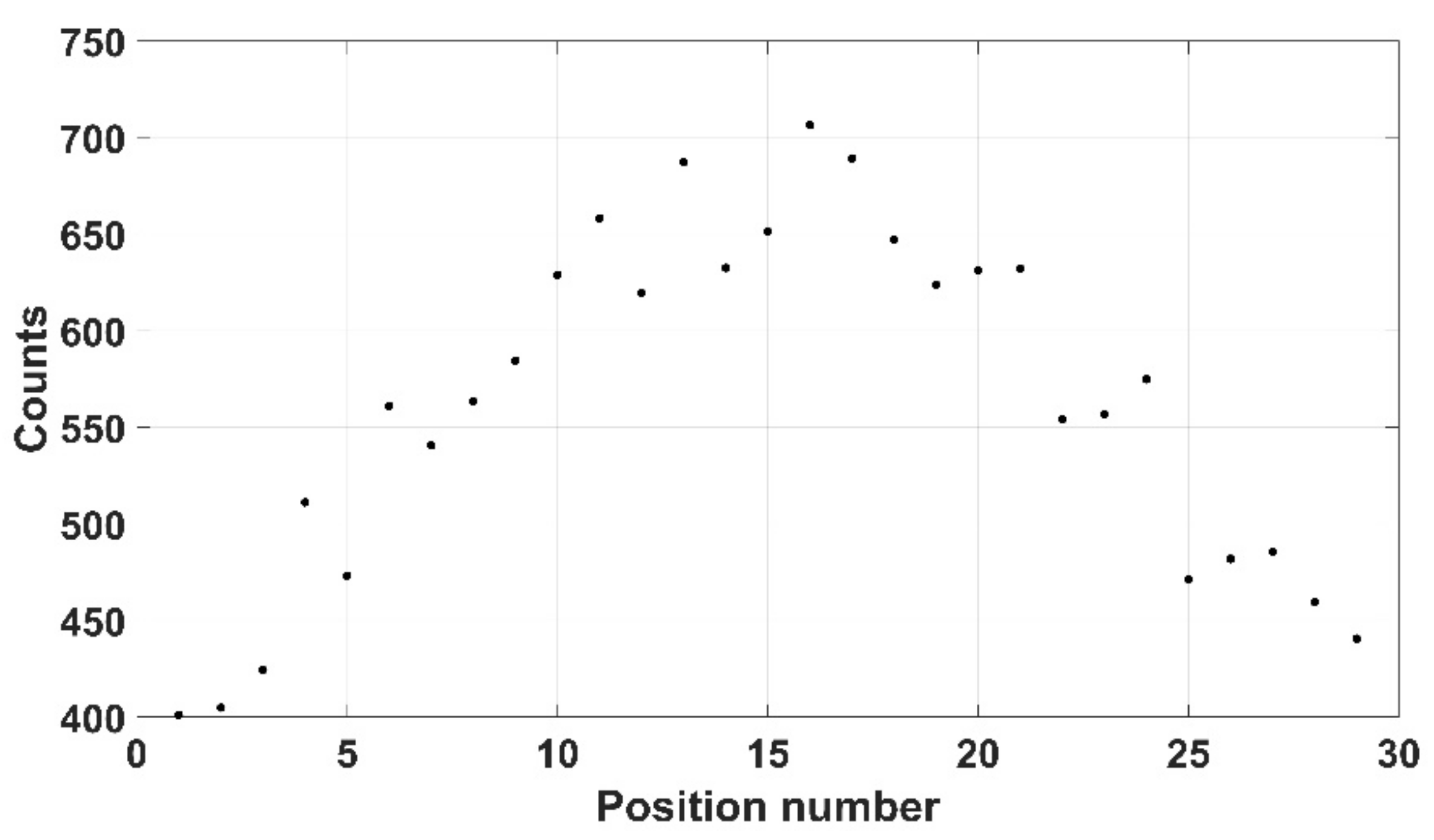 Robotics 10 00119 g023