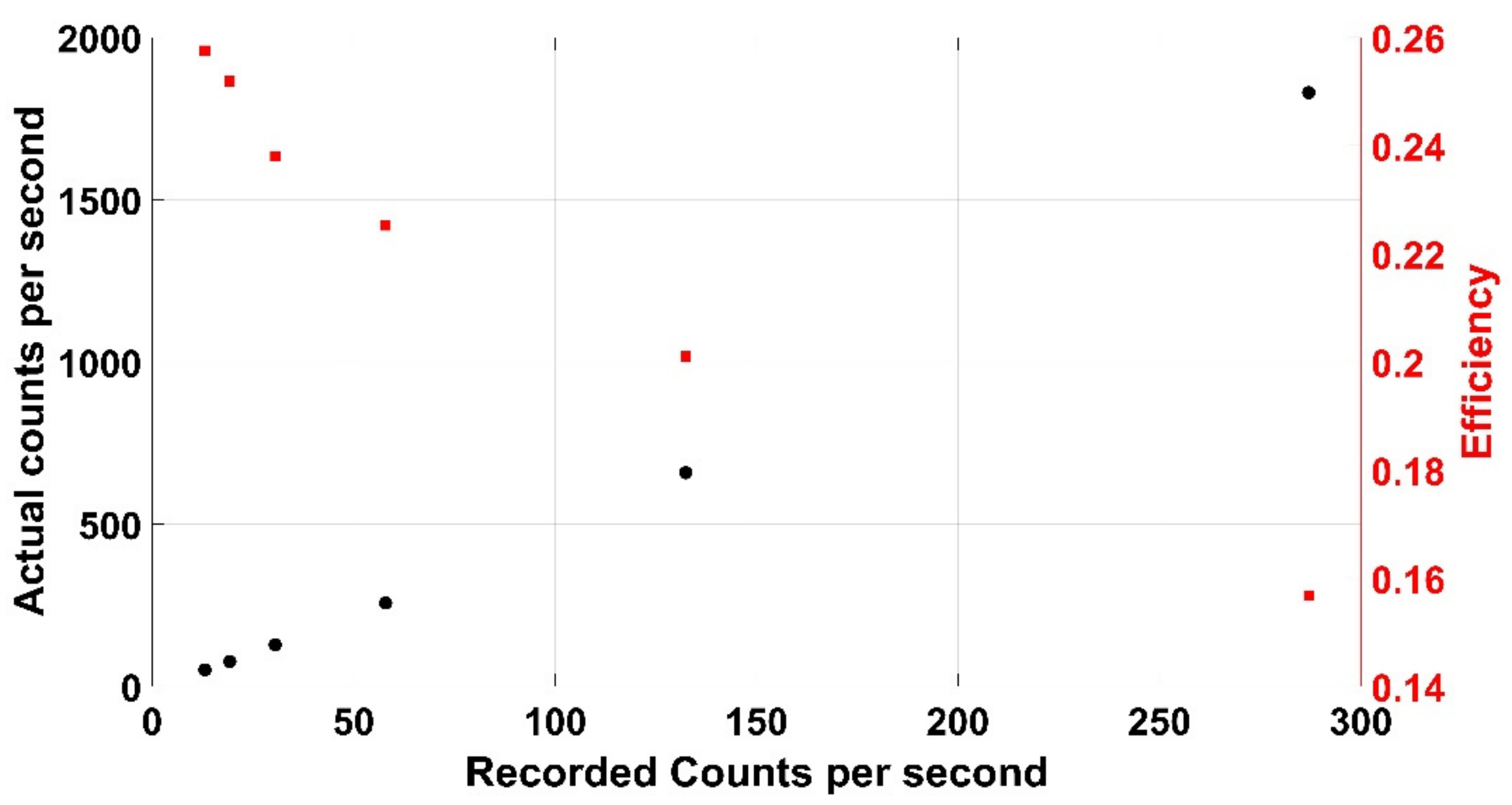Robotics 10 00119 g027
