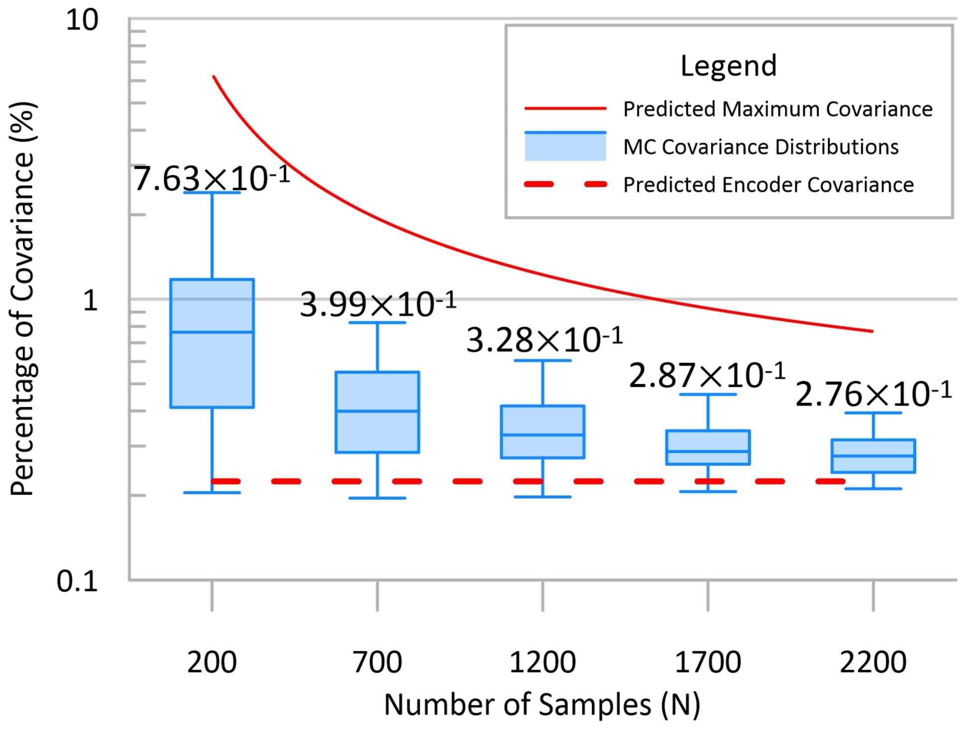 Robotics 10 00124 g004